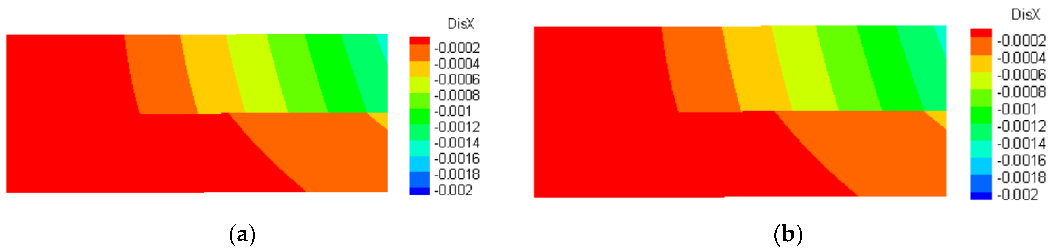 Fractalfract 06 00133 g006 550