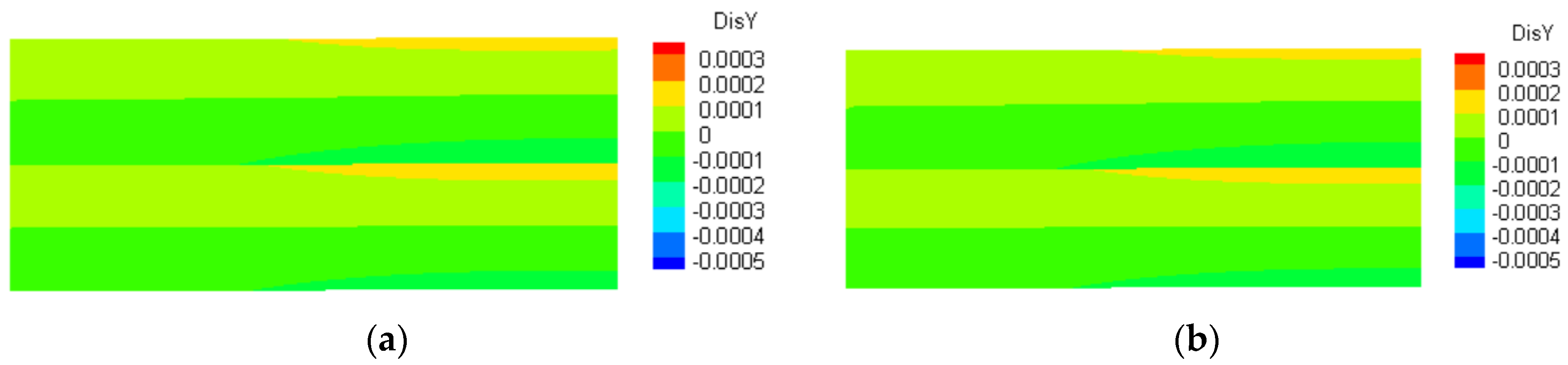 Fractalfract 06 00133 g007 550