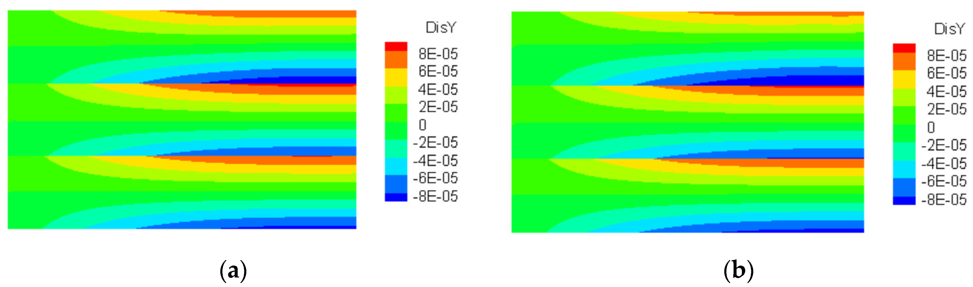 Fractalfract 06 00133 g012 550