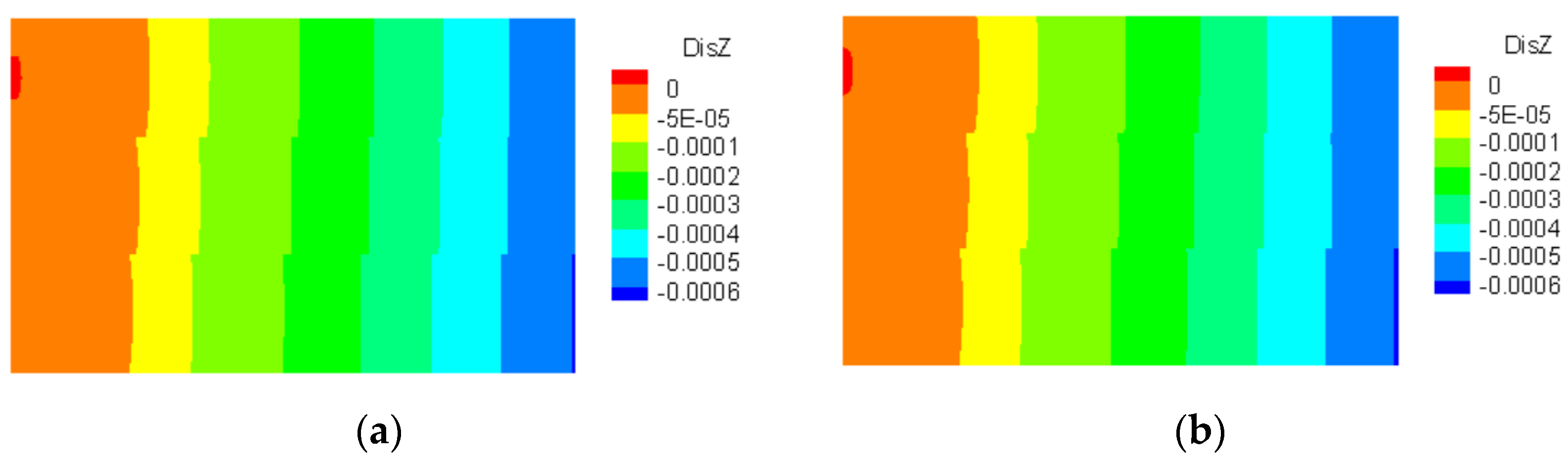 Fractalfract 06 00133 g013 550