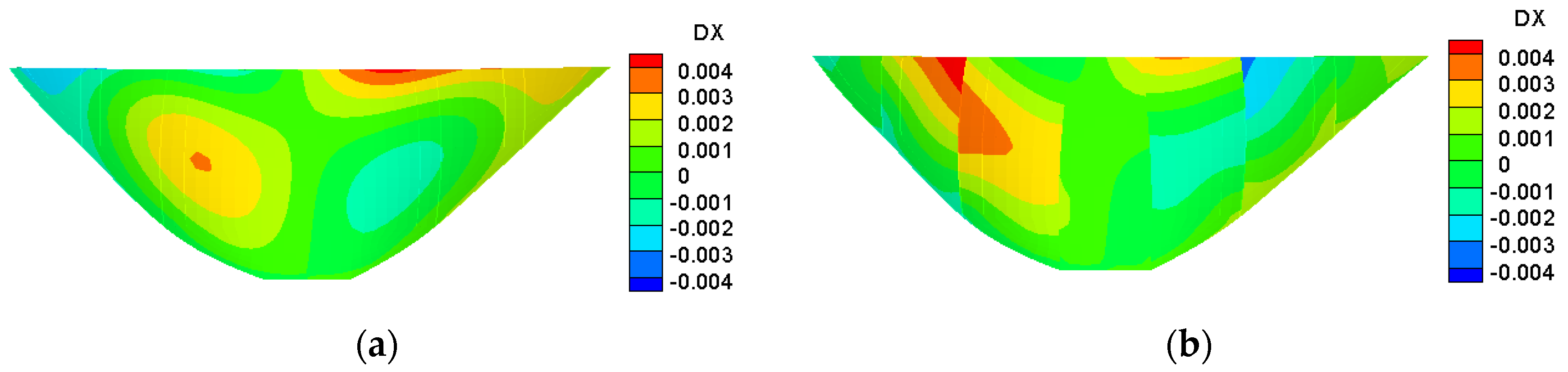 Fractalfract 06 00133 g015 550