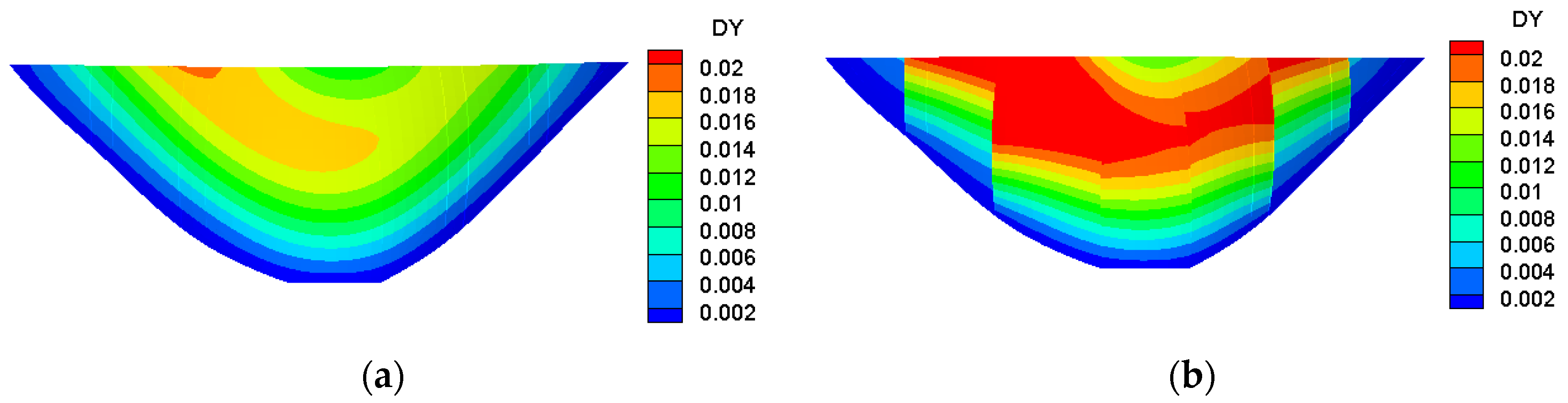Fractalfract 06 00133 g016 550
