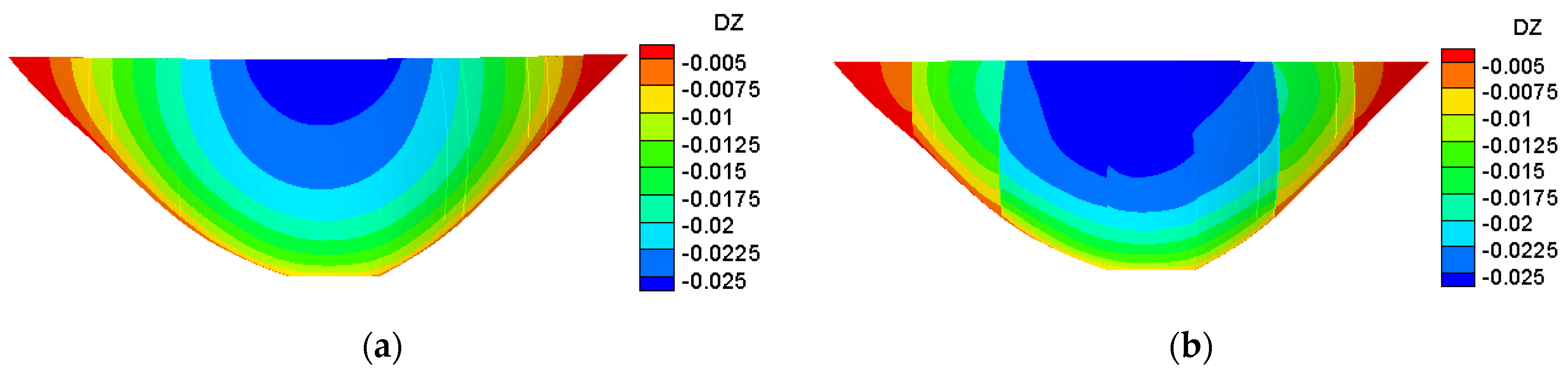 Fractalfract 06 00133 g017 550