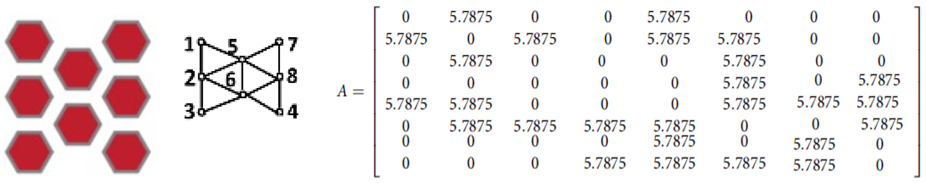 Fractalfract 06 00134 g012 550