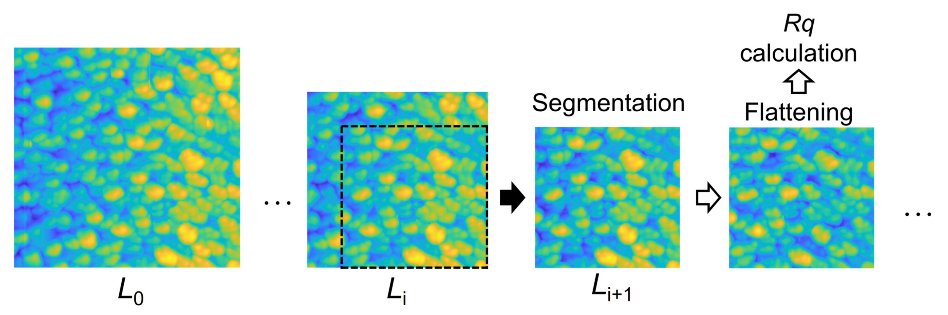 Fractalfract 06 00135 g006 Fractalfract 06 00135 g006