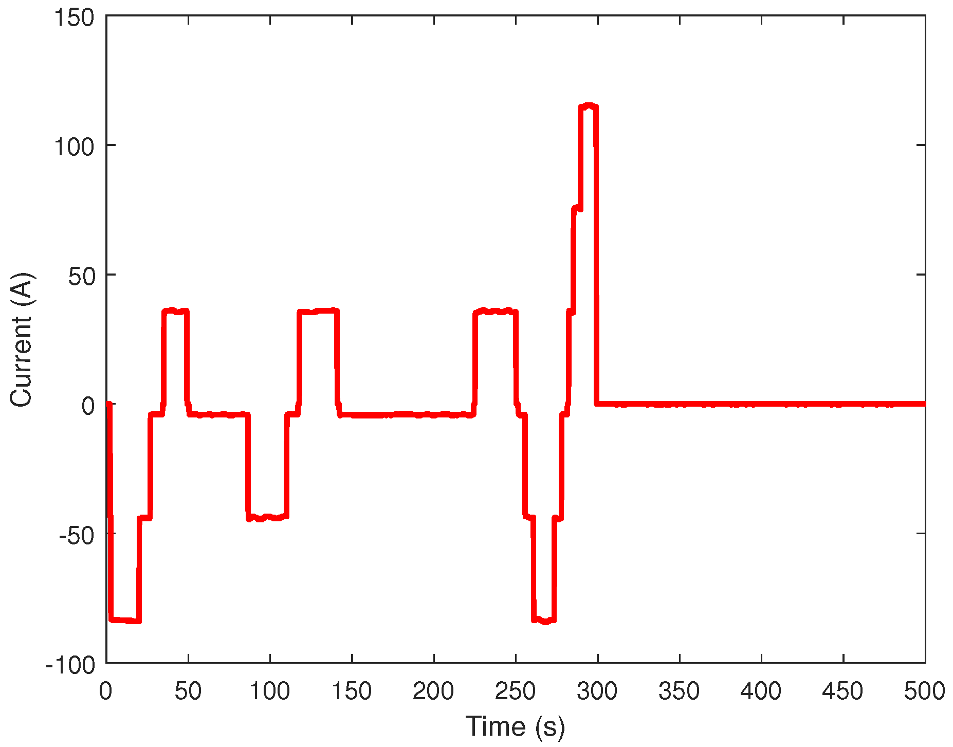Fractalfract 06 00137 g004 550