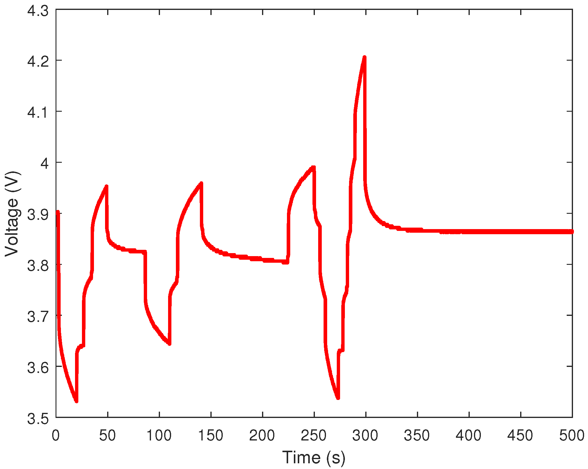 Fractalfract 06 00137 g005 550