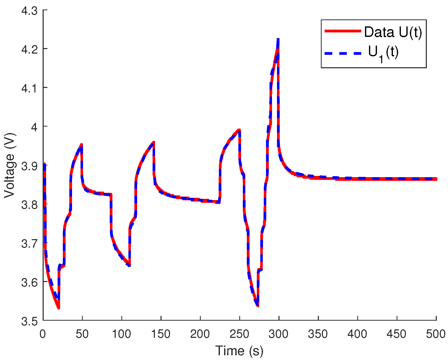 Fractalfract 06 00137 g007 550