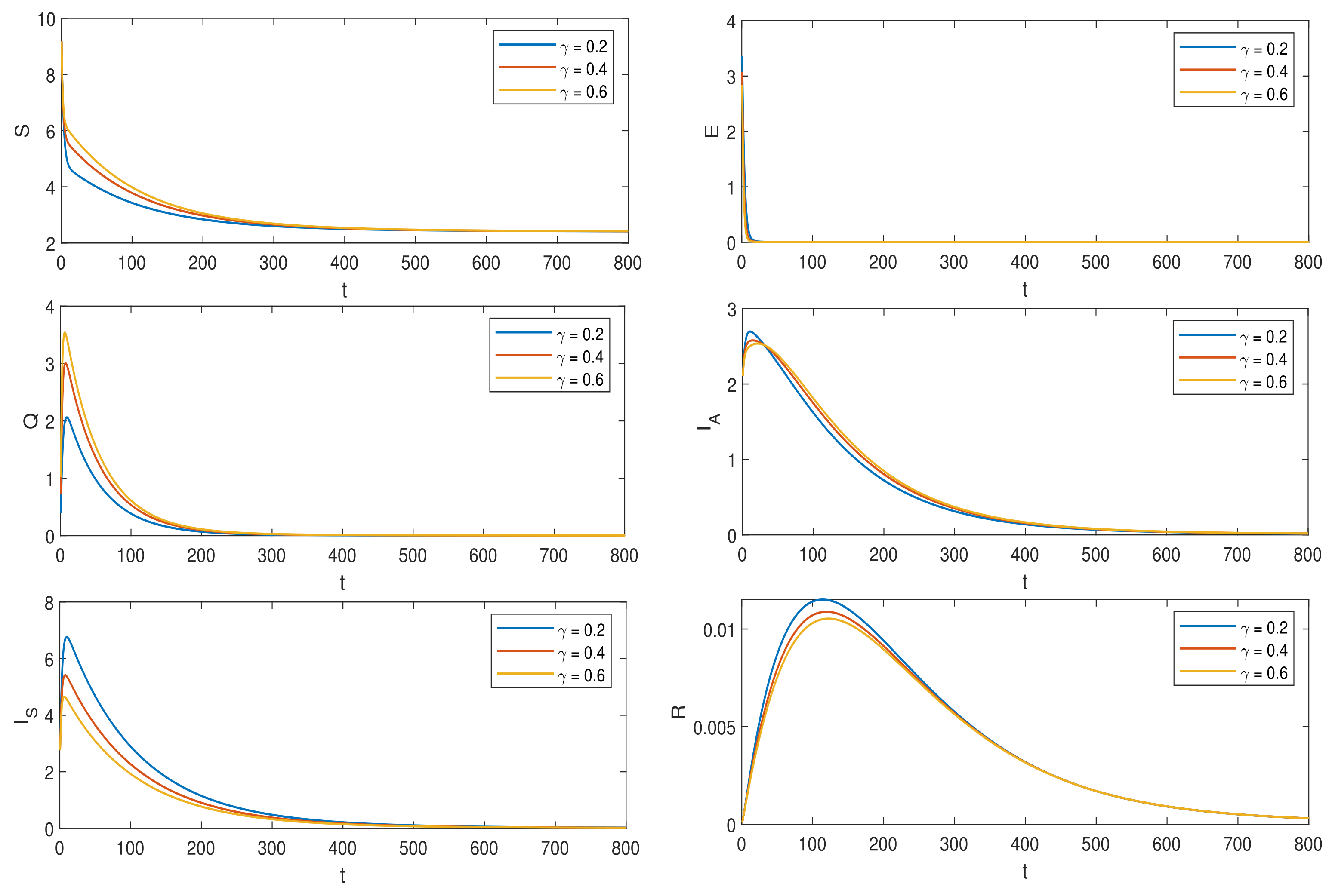 Fractalfract 06 00138 g005 550