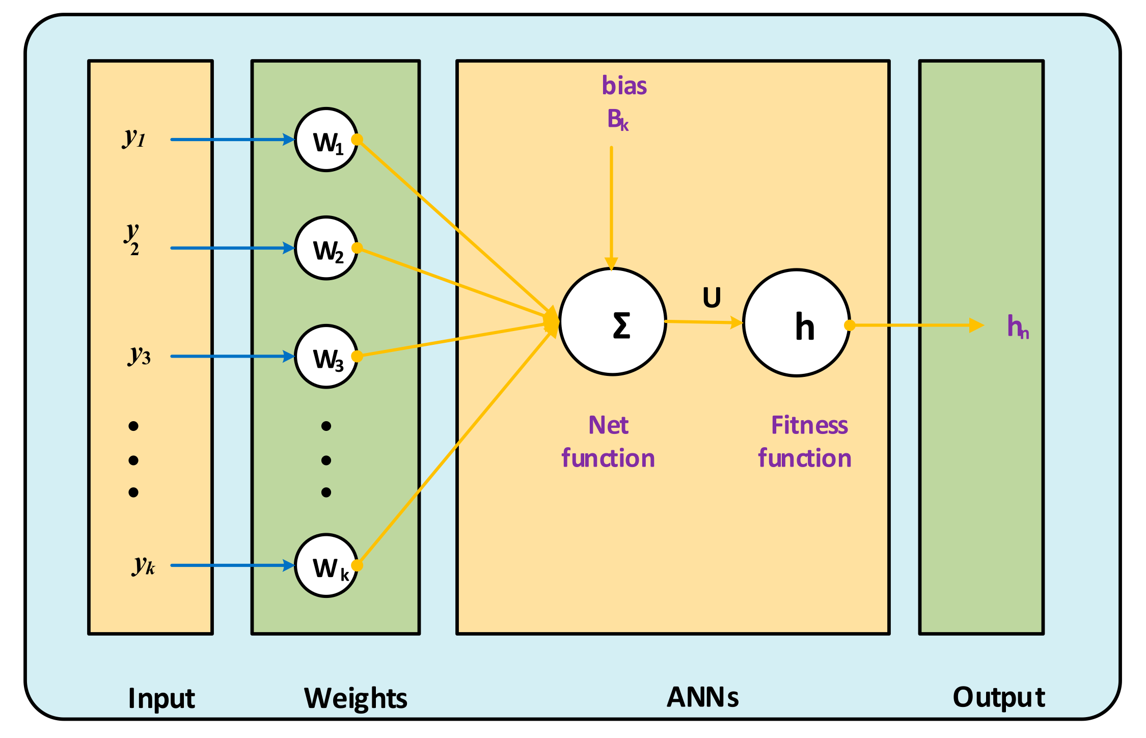 Fractalfract 06 00139 g002
