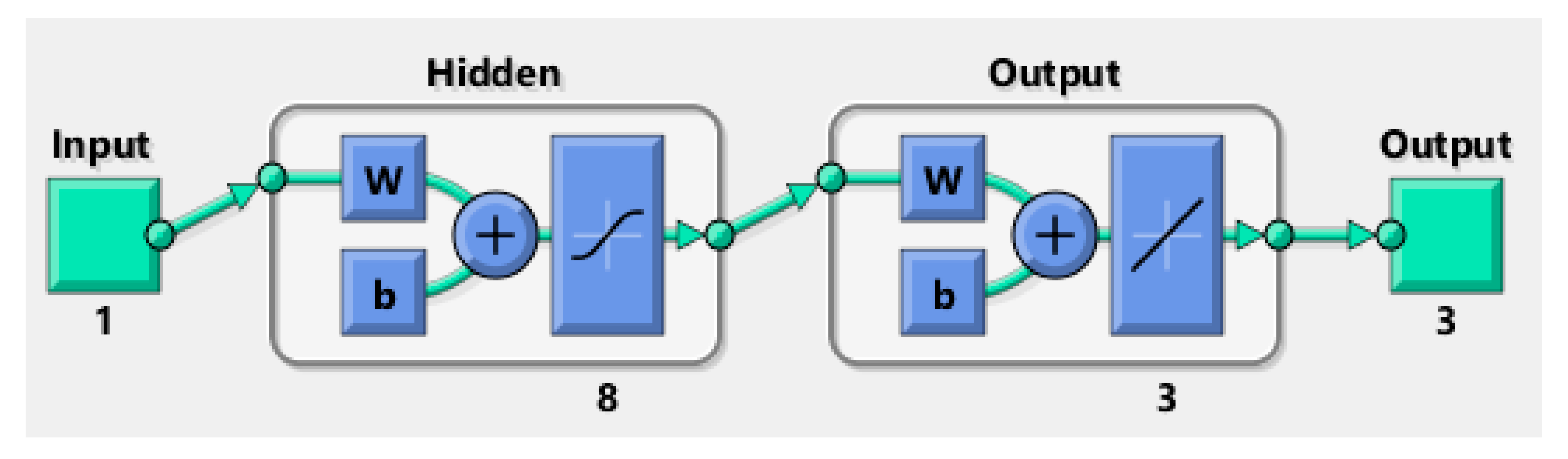 Fractalfract 06 00139 g003