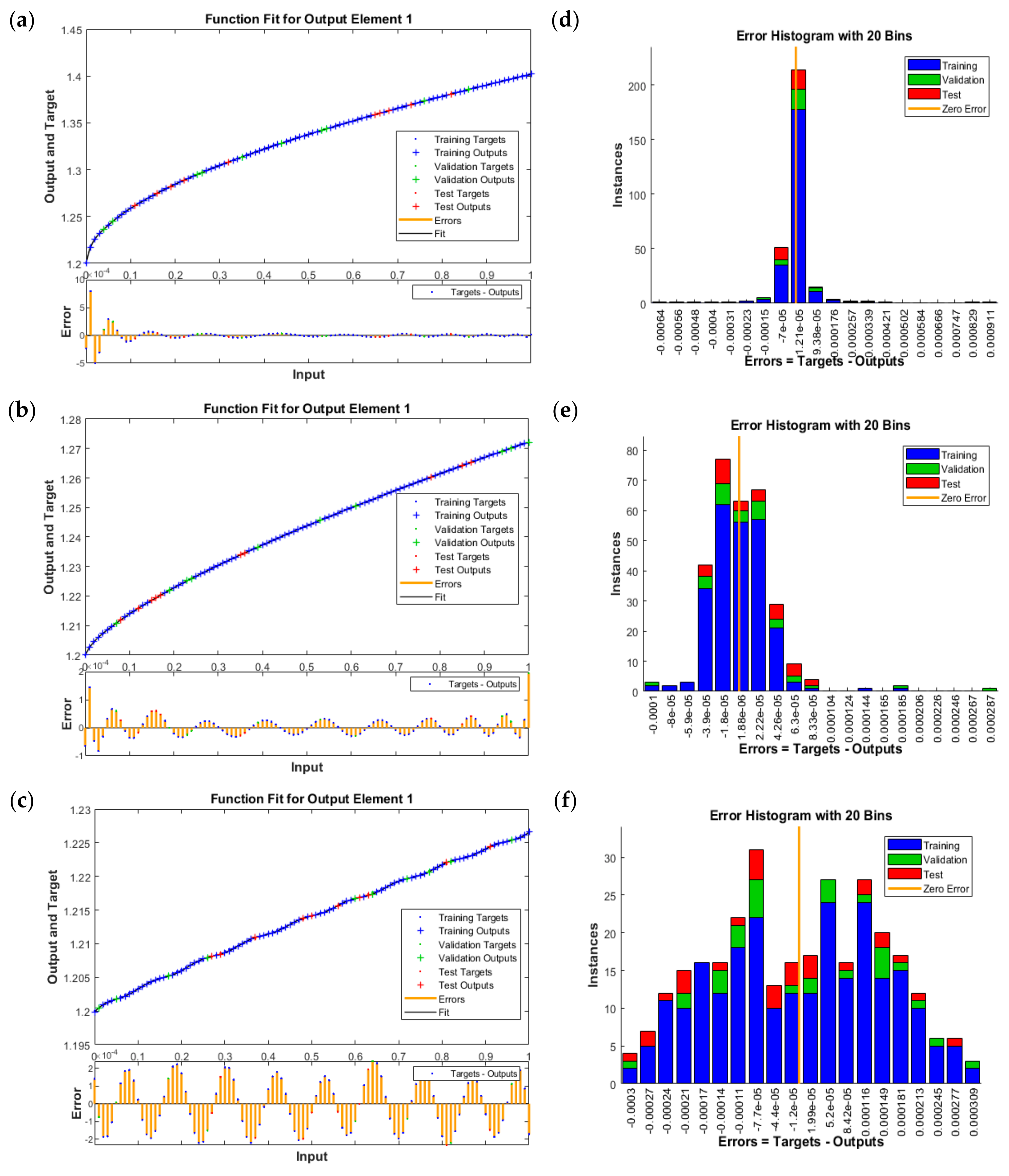 Fractalfract 06 00139 g005