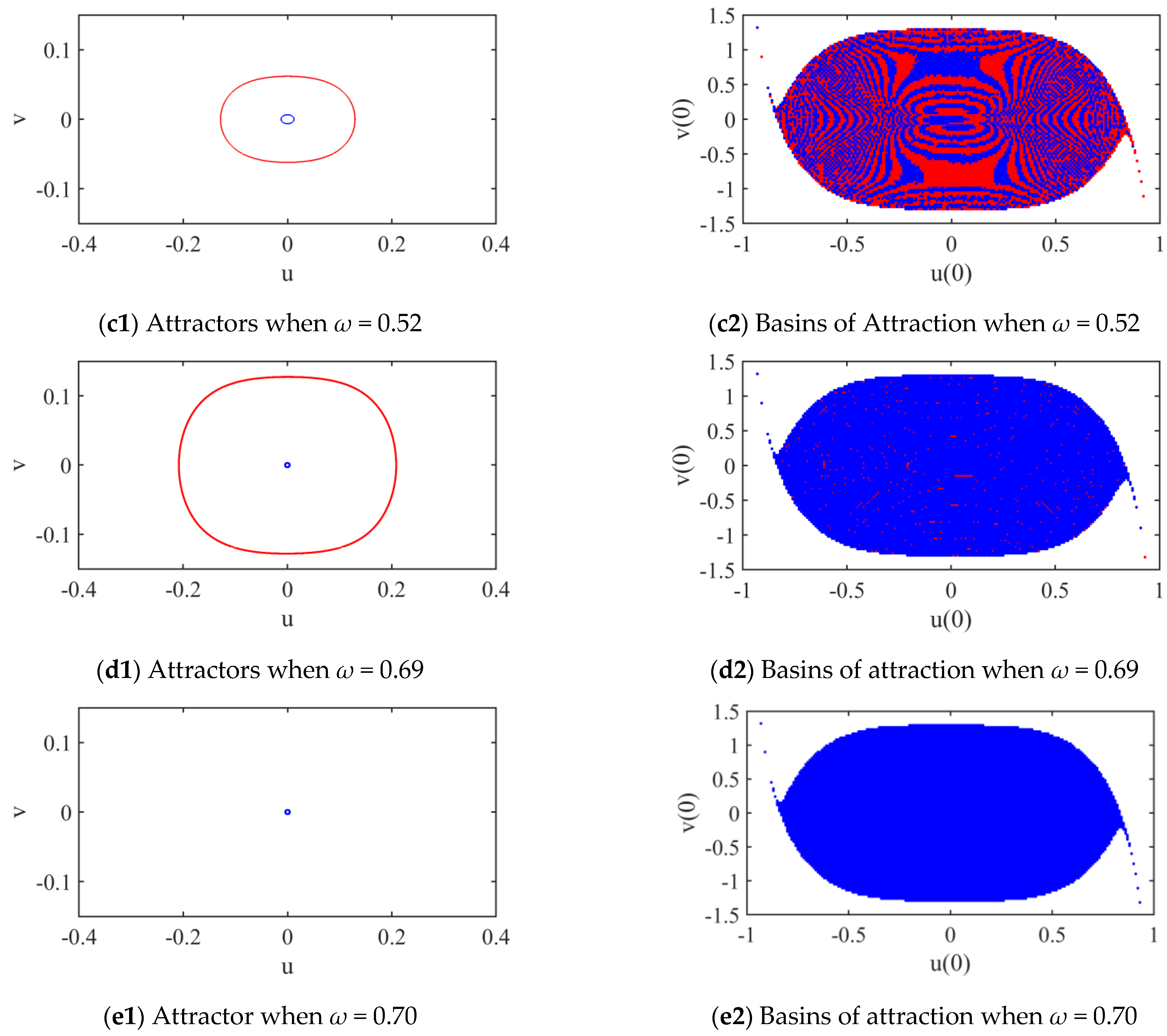 Fractalfract 06 00141 g005b 550