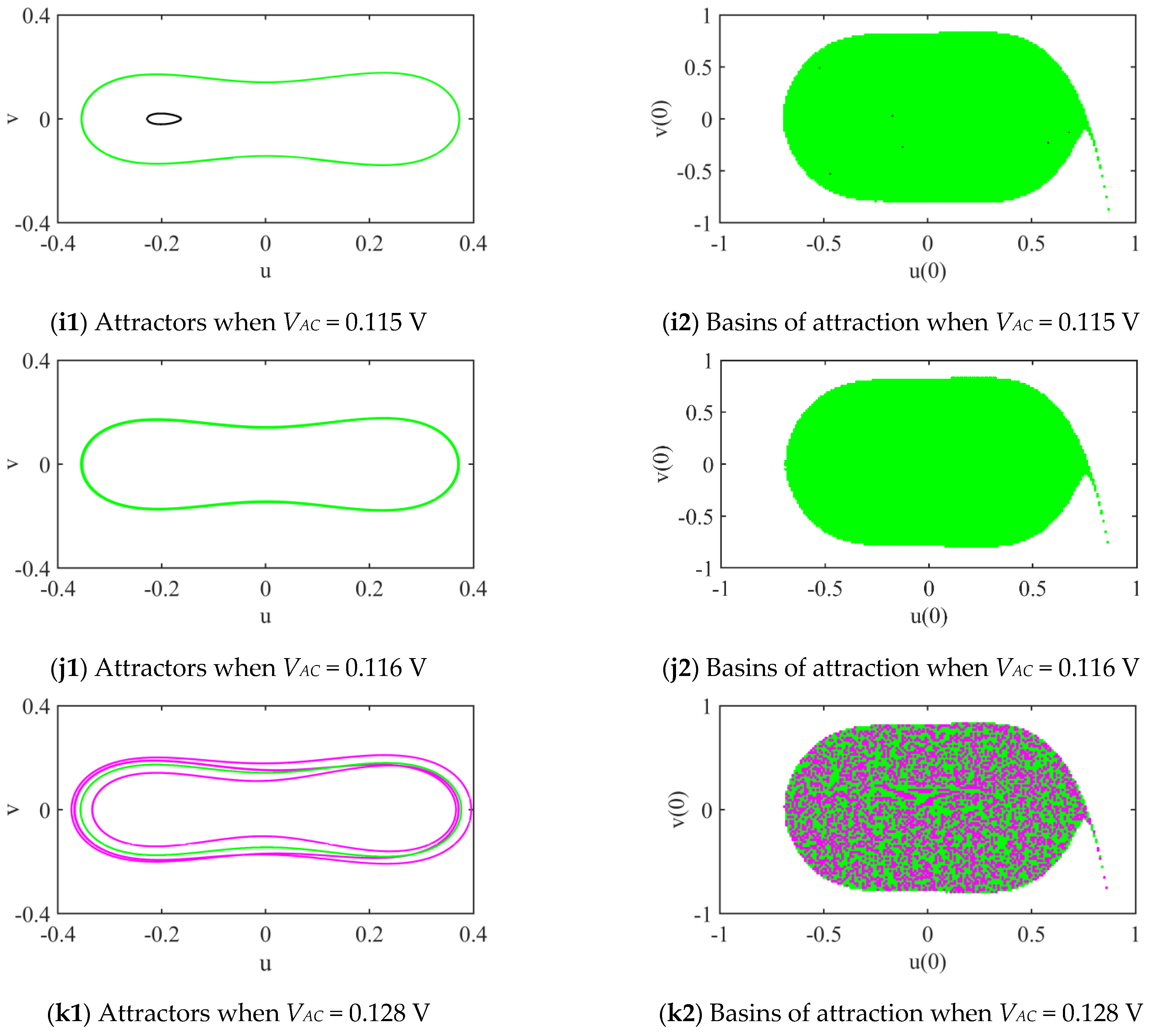 Fractalfract 06 00141 g007c 550