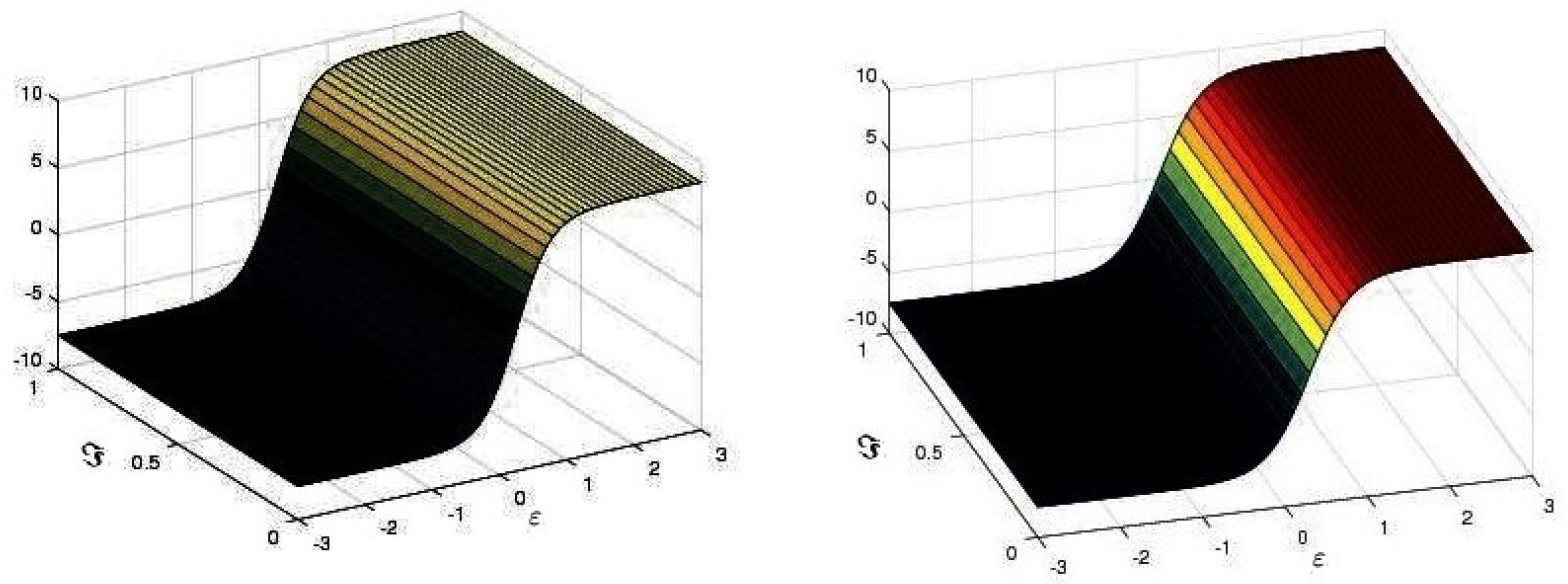 Fractalfract 06 00142 g001