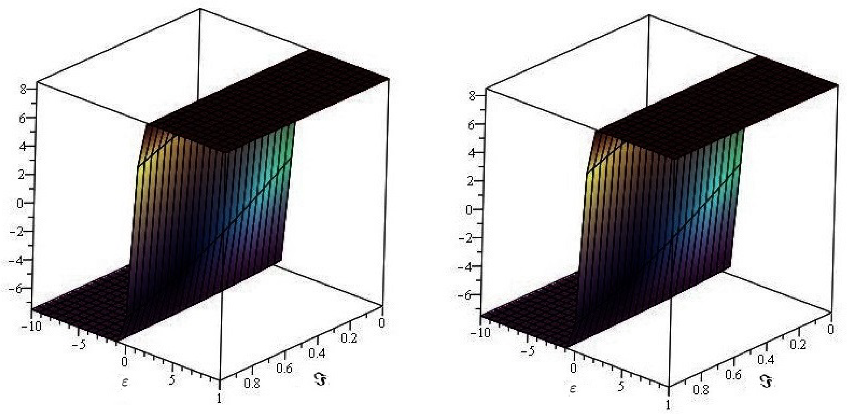 Fractalfract 06 00142 g005