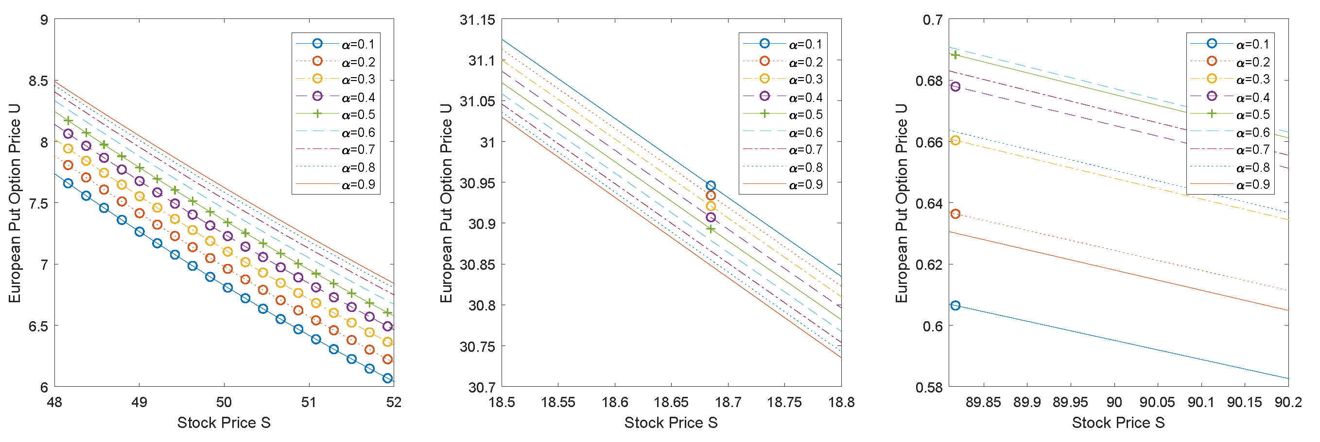 Fractalfract 06 00143 g002