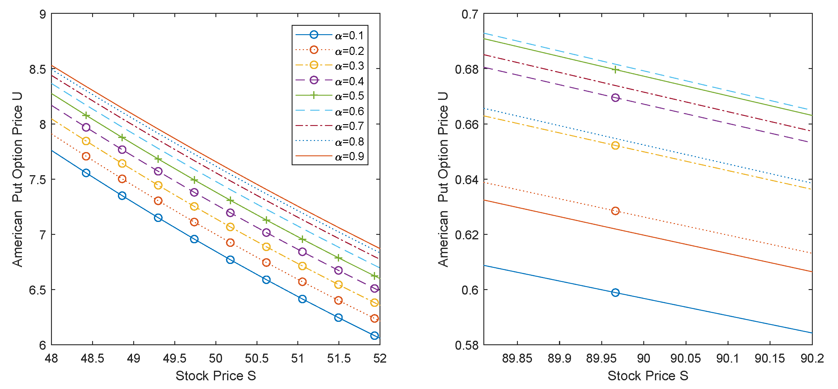 Fractalfract 06 00143 g004