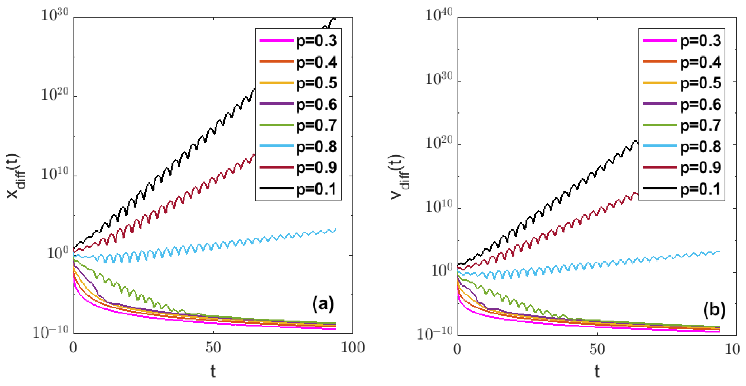 Fractalfract 06 00147 g005 550