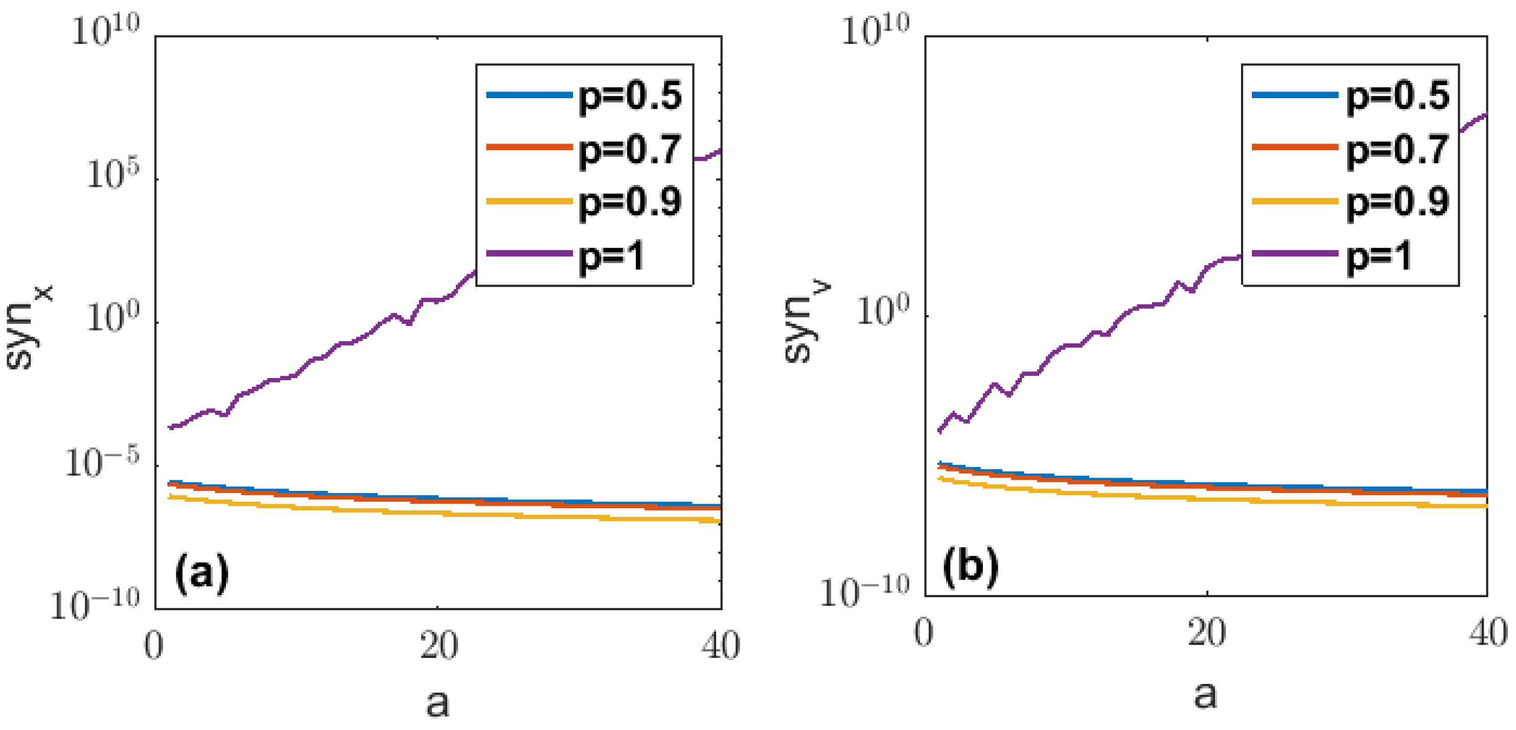 Fractalfract 06 00147 g007 550