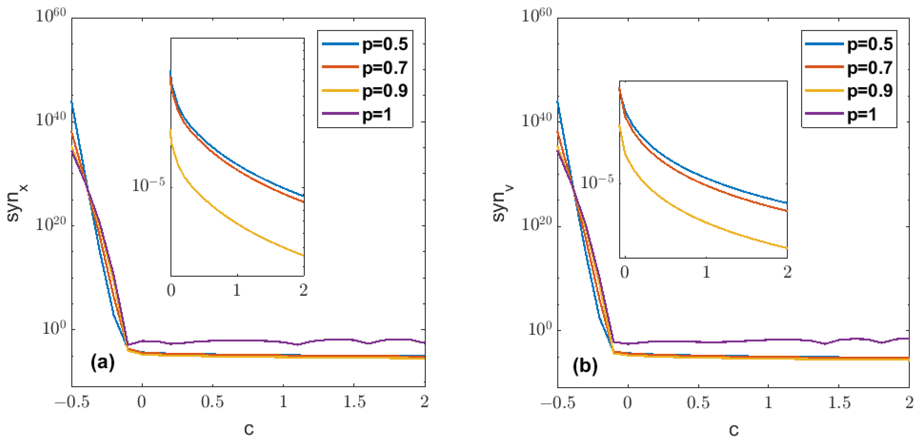 Fractalfract 06 00147 g008 550
