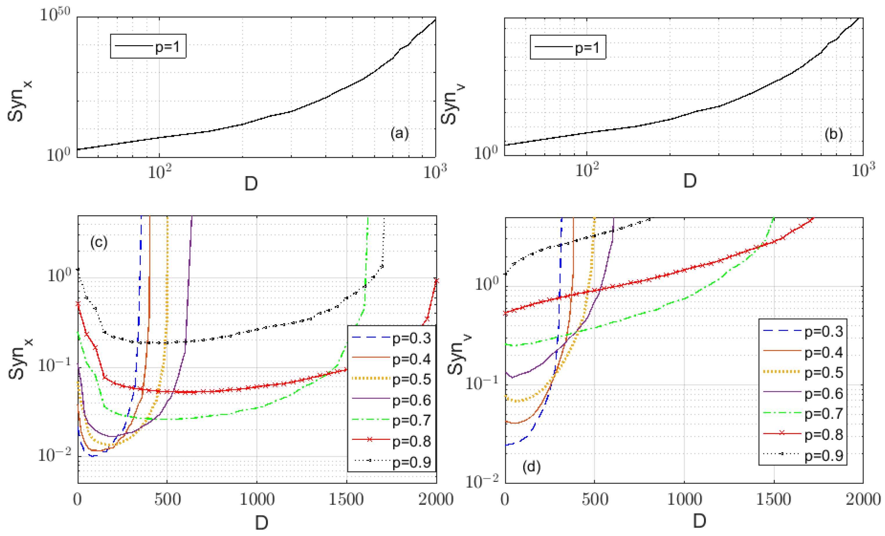 Fractalfract 06 00147 g012 550