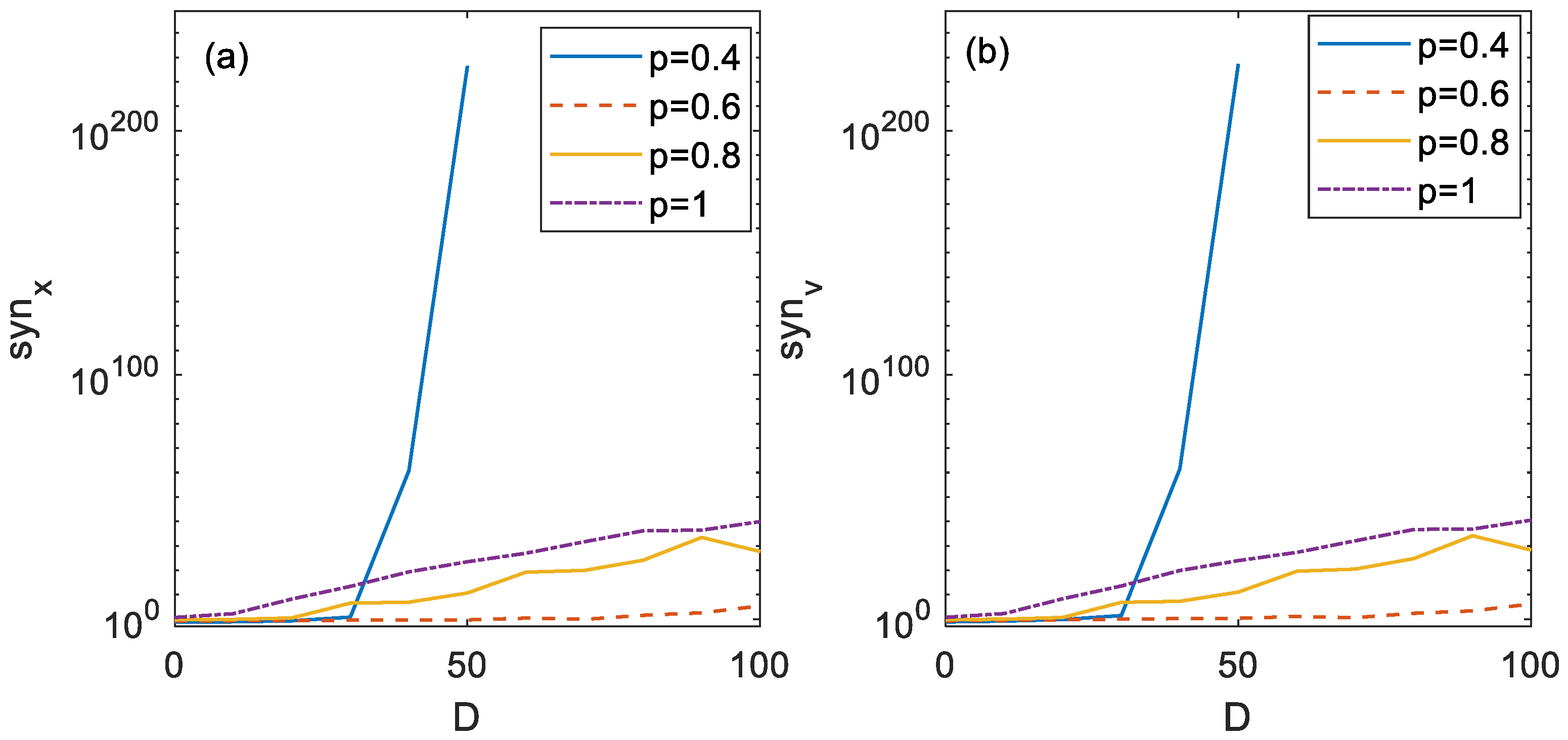 Fractalfract 06 00147 g016 550