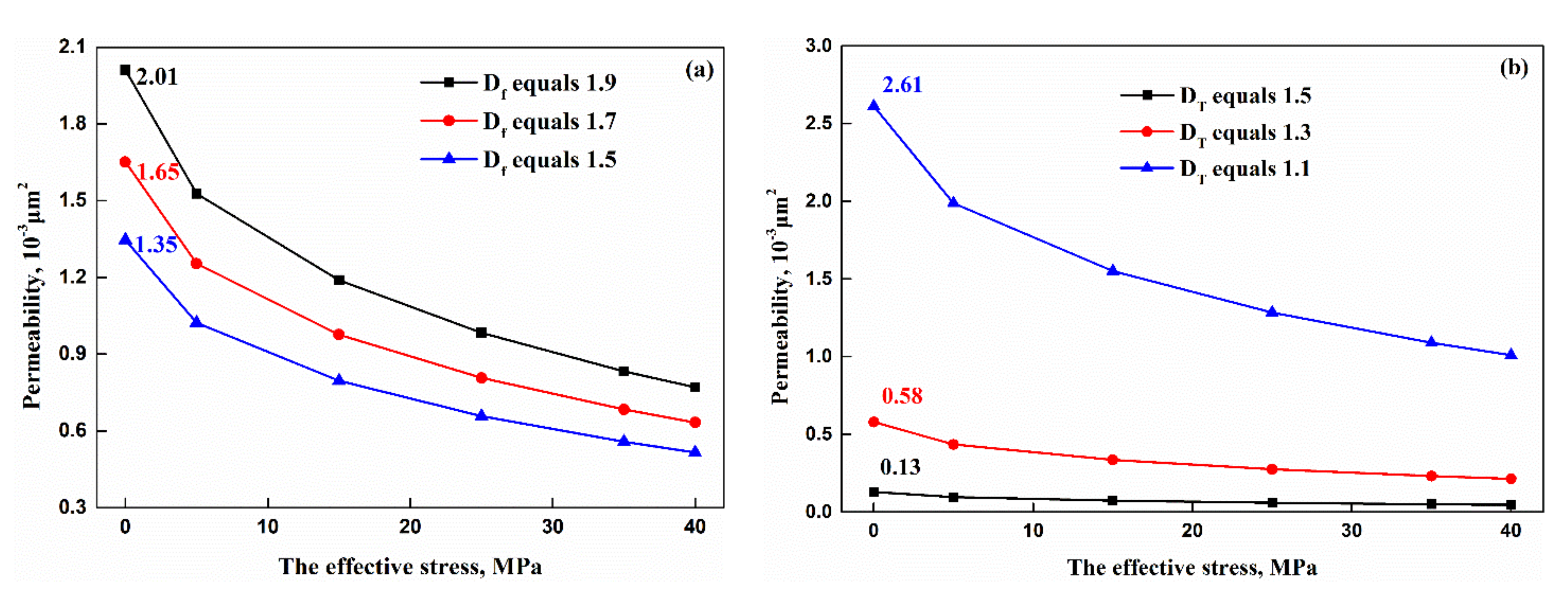 Fractalfract 06 00153 g005 550