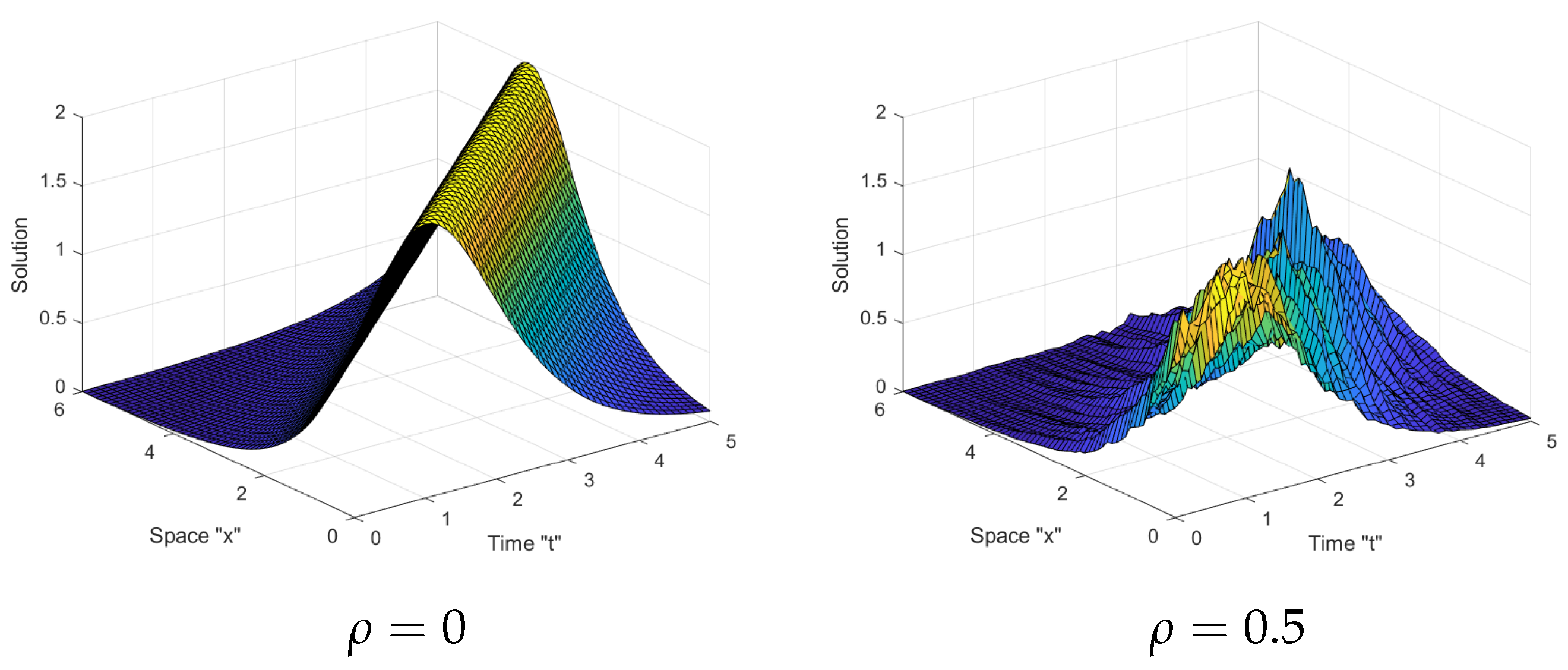 Fractalfract 06 00156 g001a