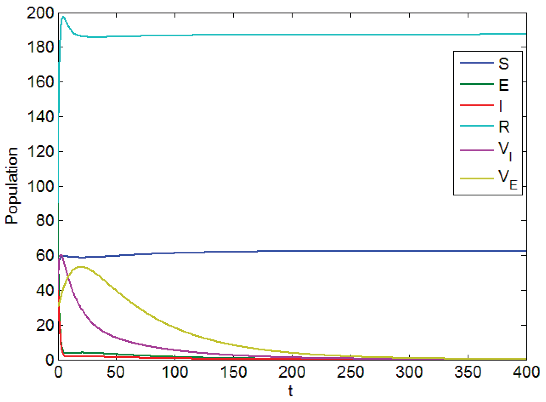 Fractalfract 06 00157 g001 550