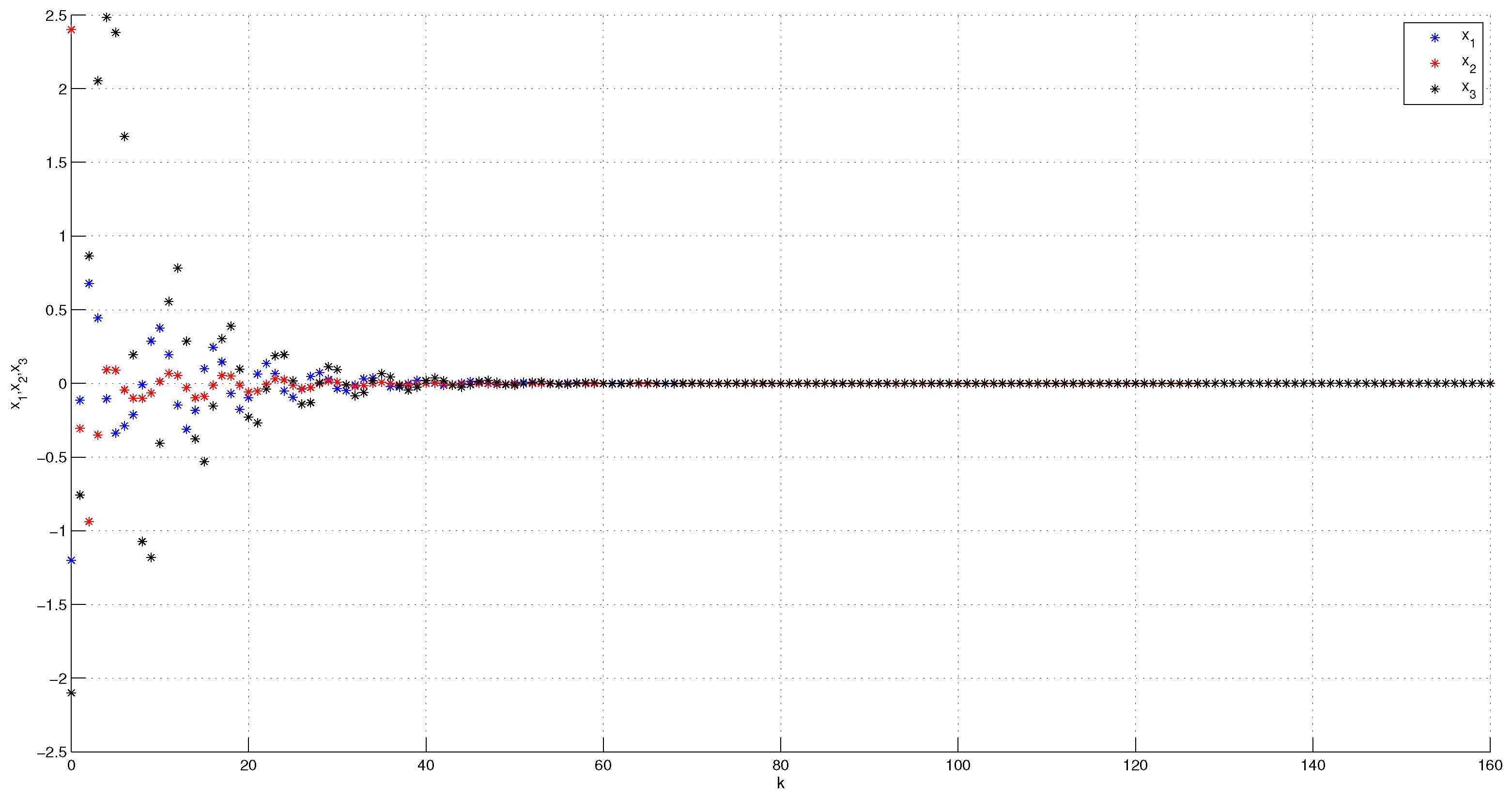 Fractalfract 06 00158 g002 Fractalfract 06 00158 g002