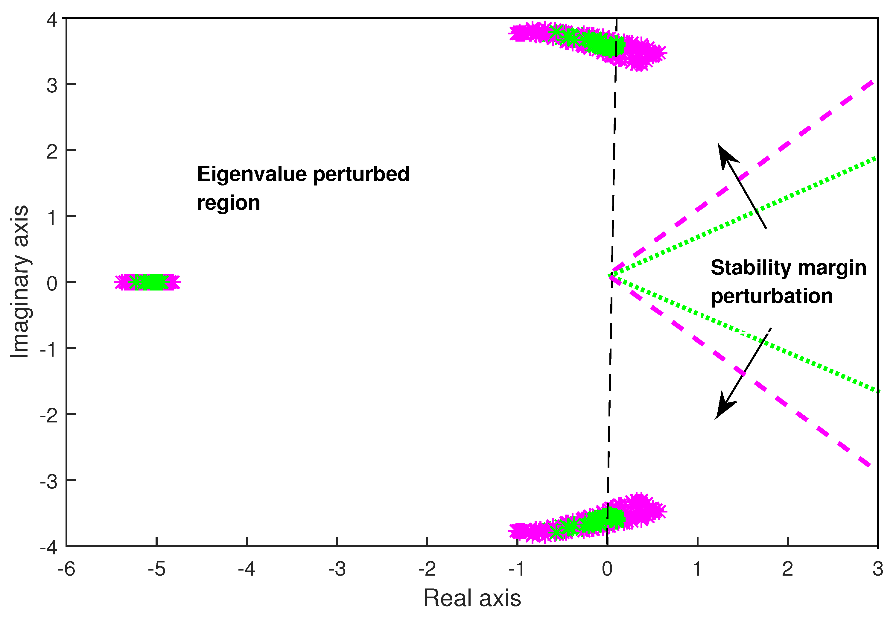 Fractalfract 06 00159 g001