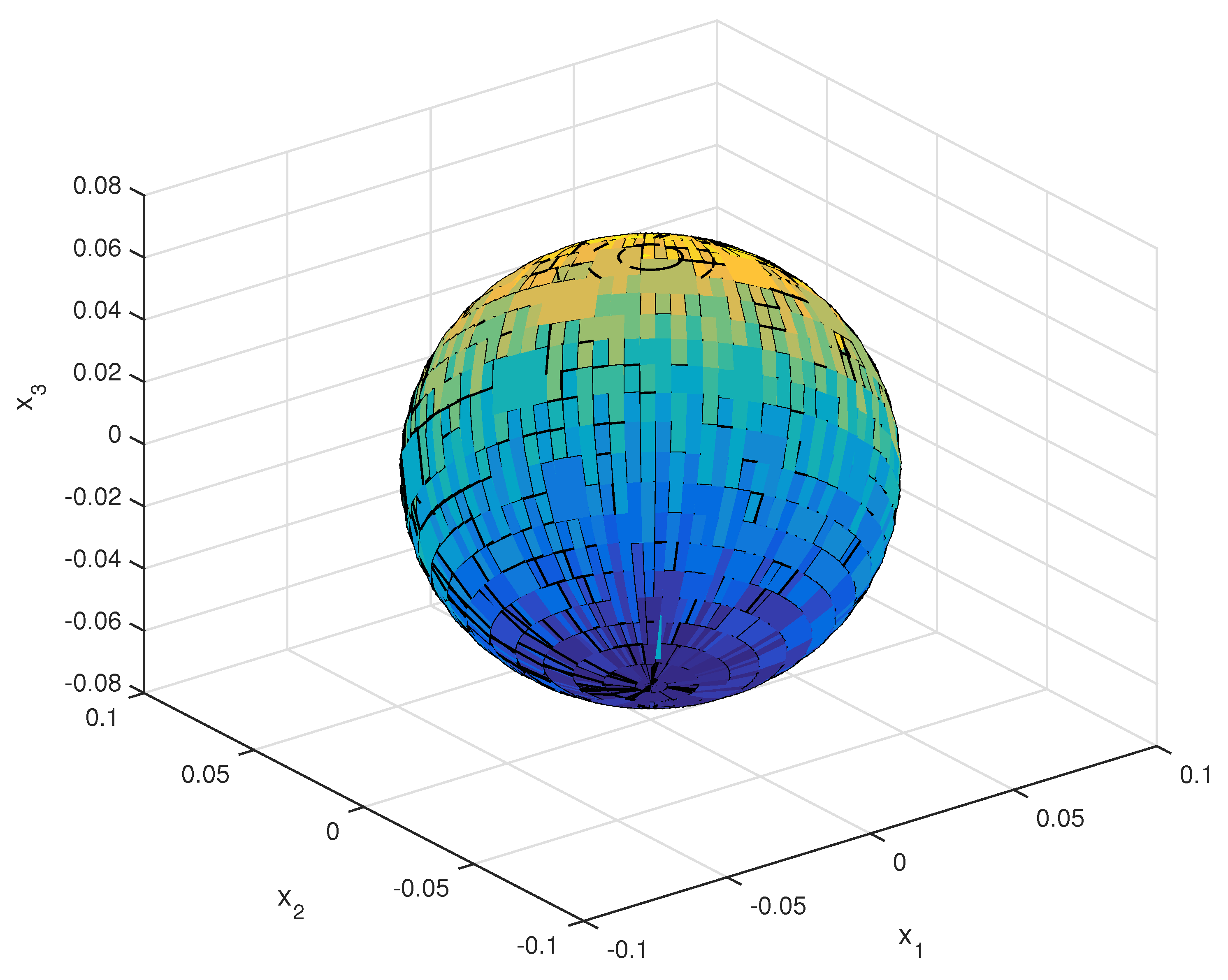 Fractalfract 06 00159 g002