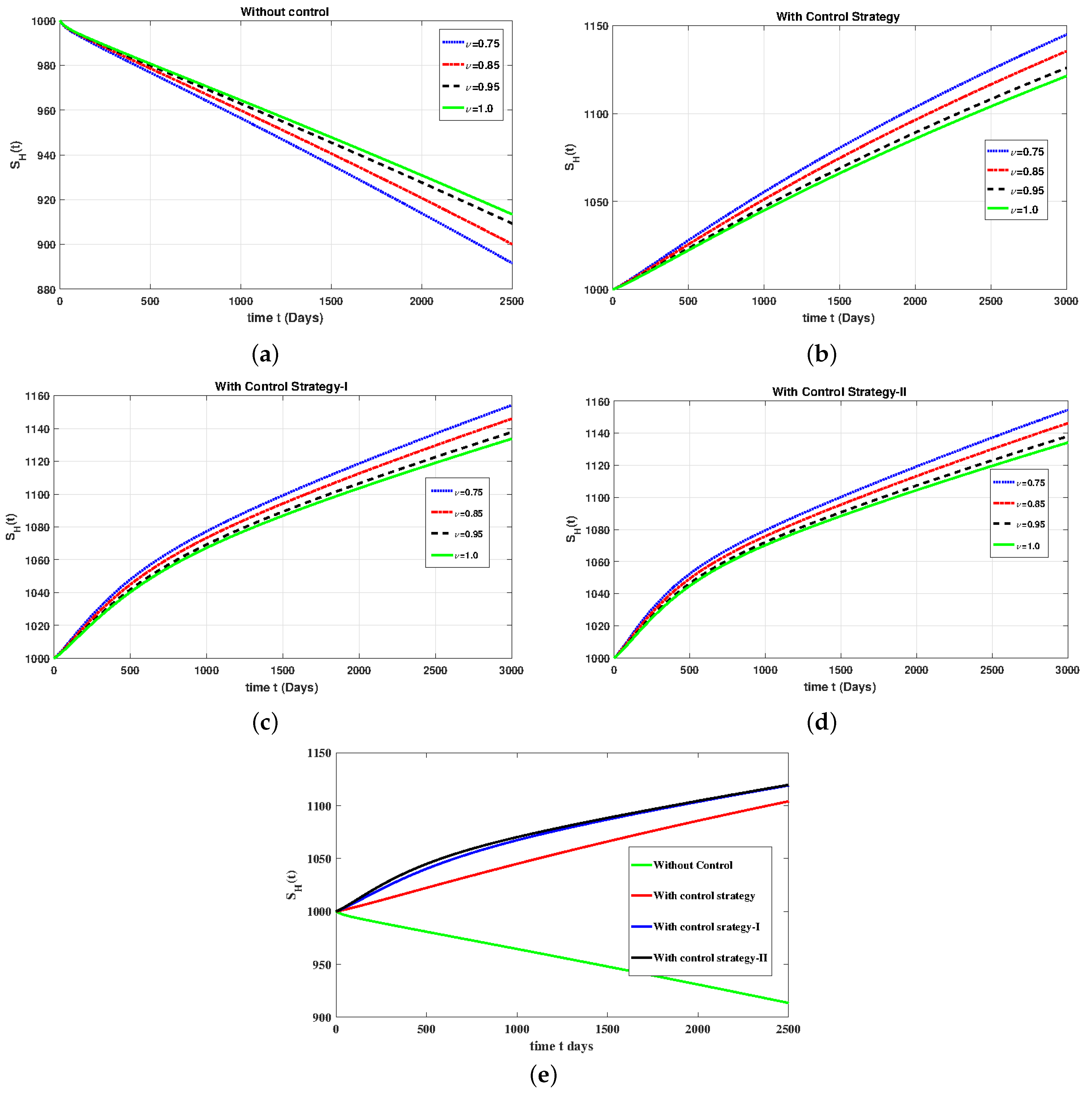 Fractalfract 06 00162 g001