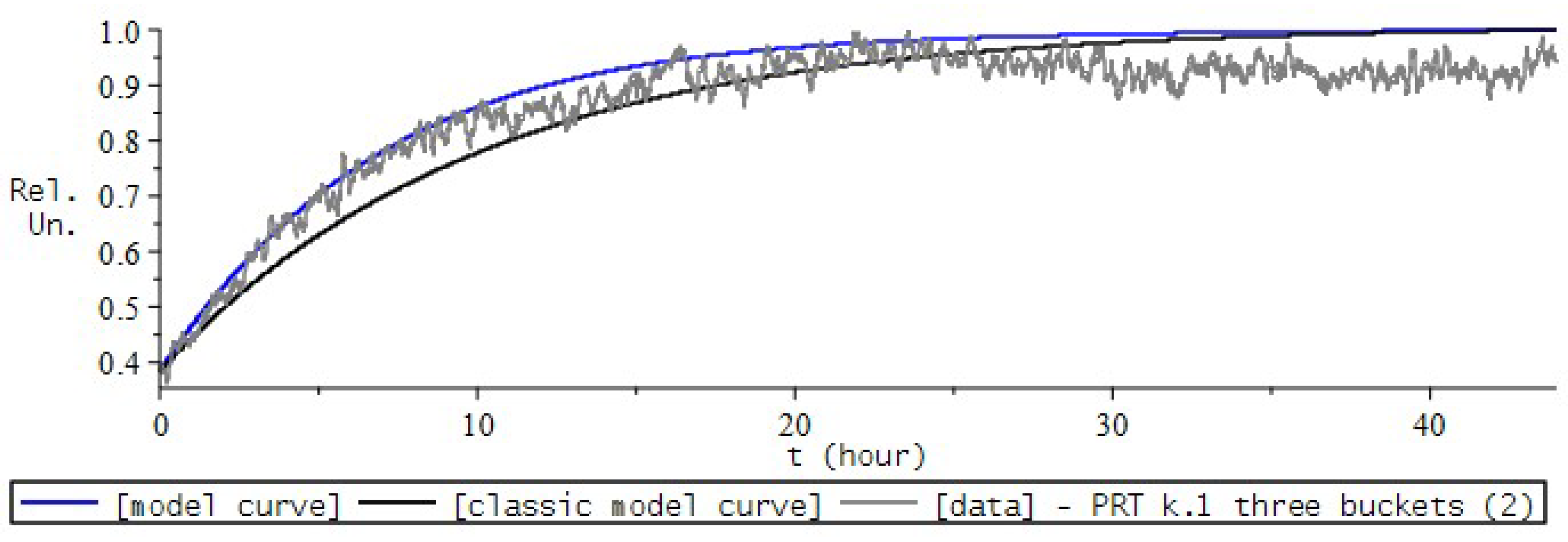 Fractalfract 06 00163 g023 550