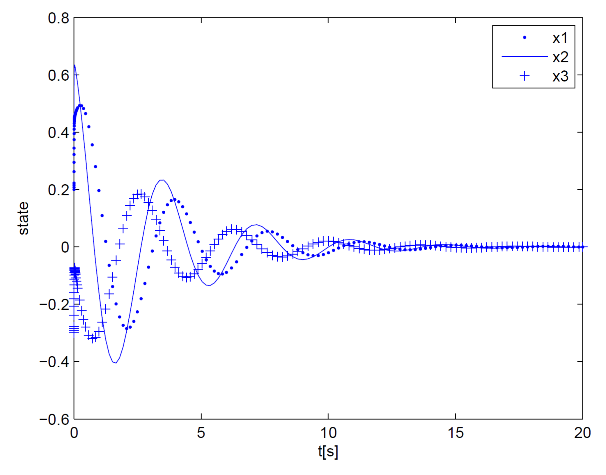 Fractalfract 06 00164 g004