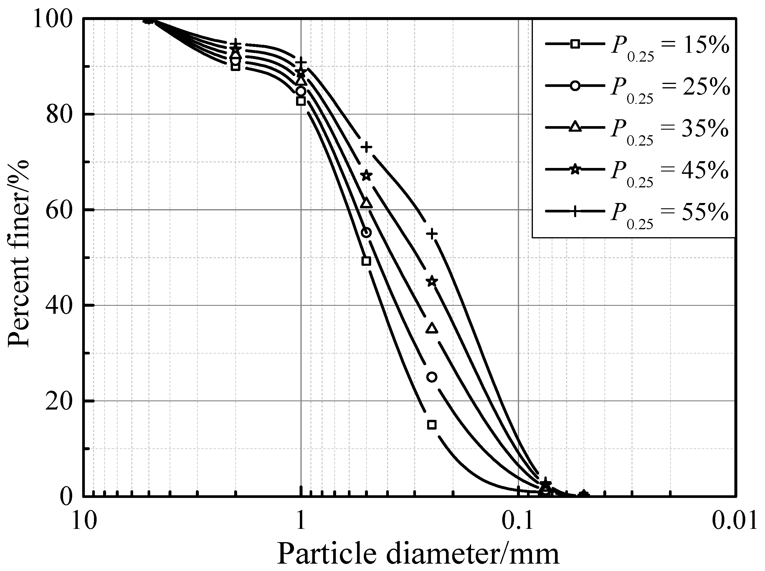 Fractalfract 06 00165 g001