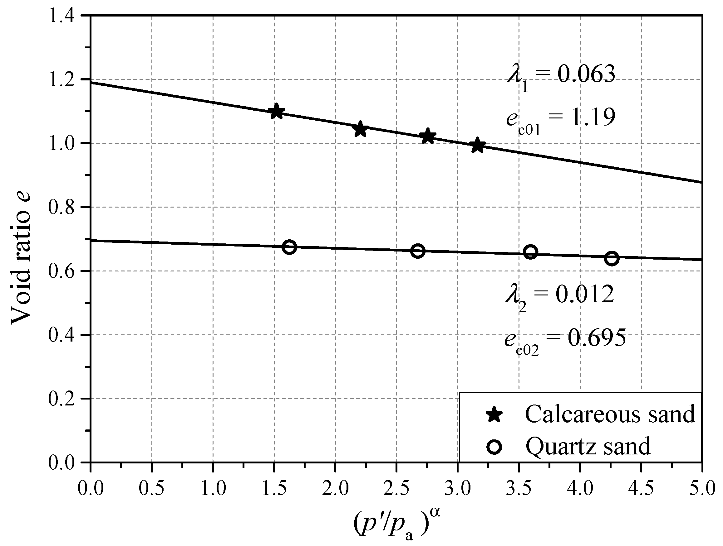 Fractalfract 06 00165 g006