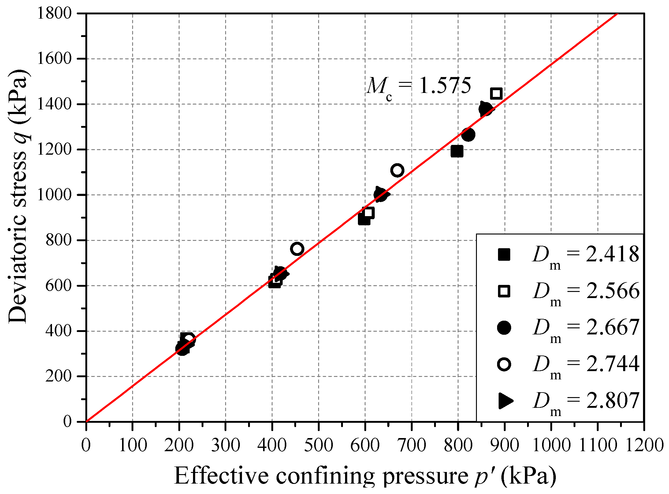 Fractalfract 06 00165 g007