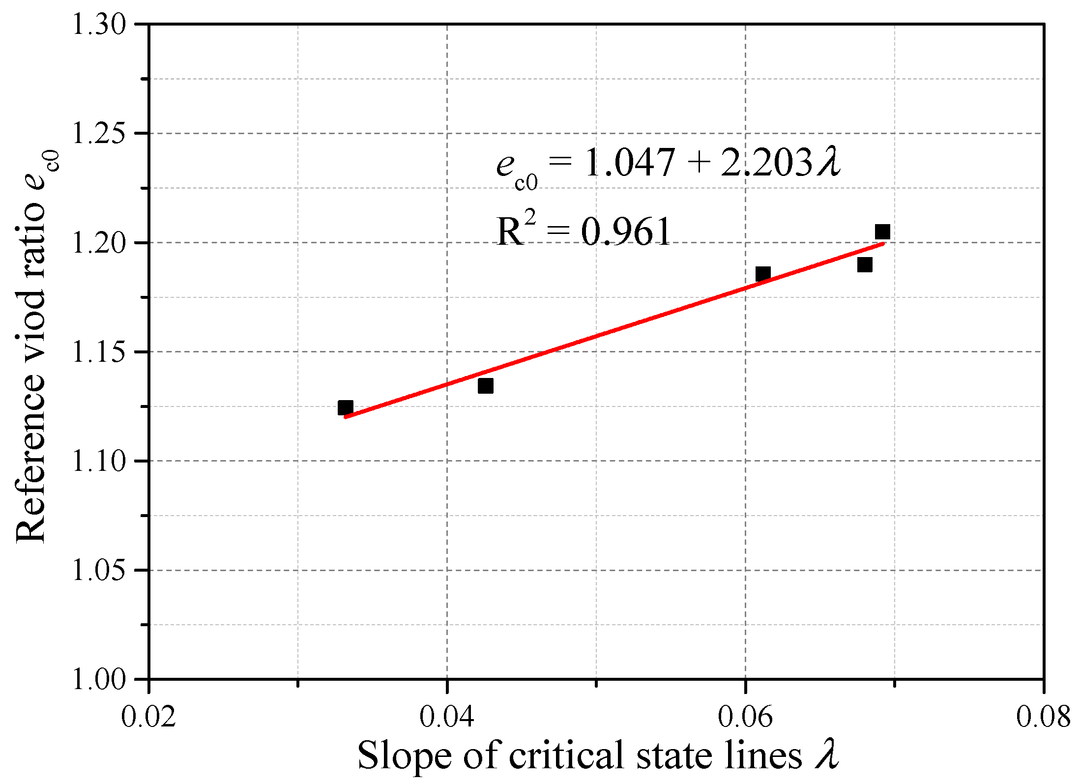 Fractalfract 06 00165 g009
