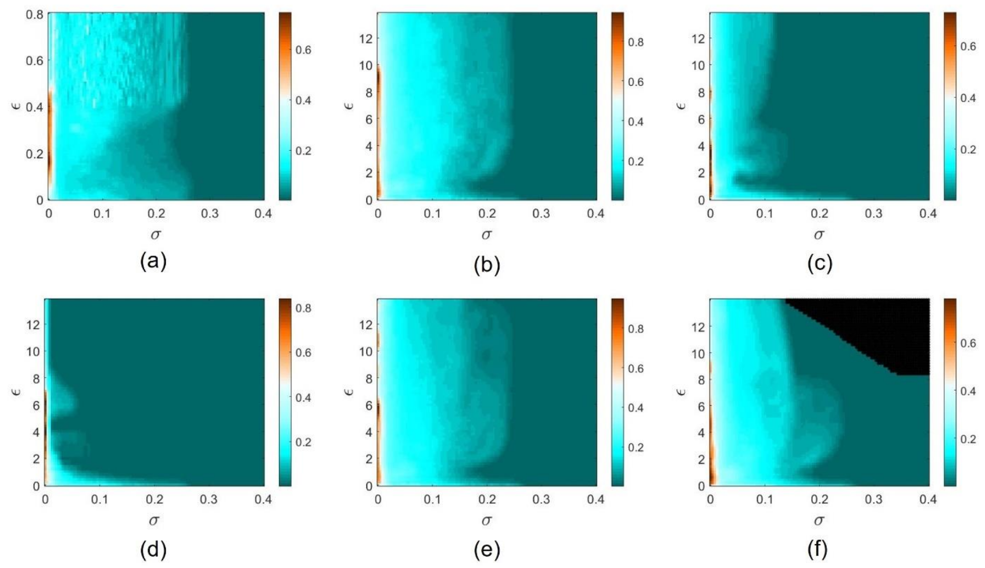 Fractalfract 06 00169 g003 550
