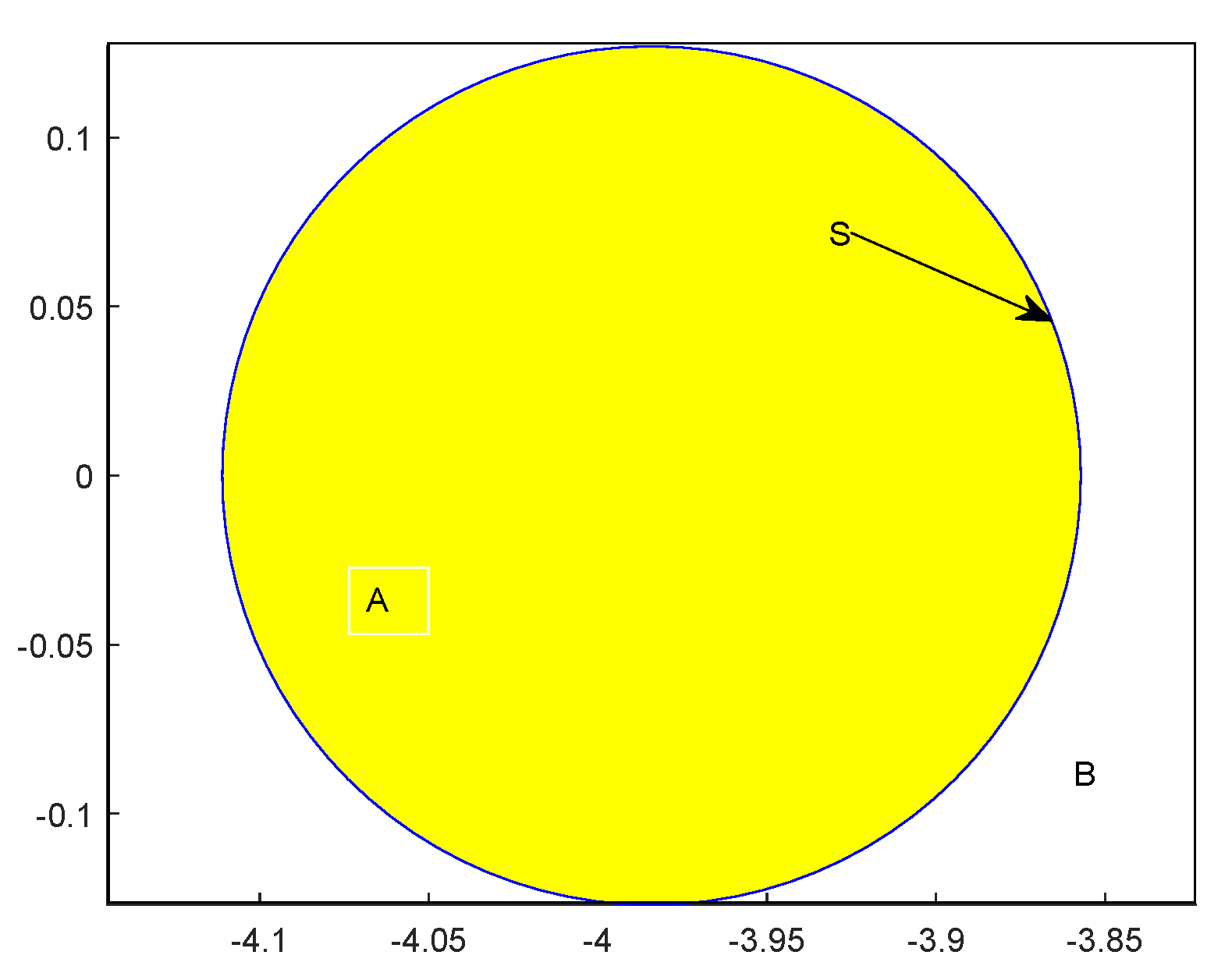 Fractalfract 06 00174 g001 550