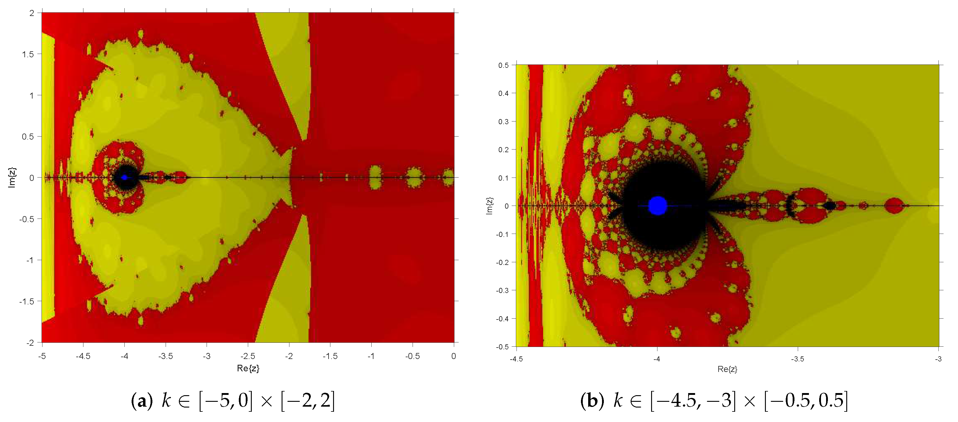 Fractalfract 06 00174 g004 550
