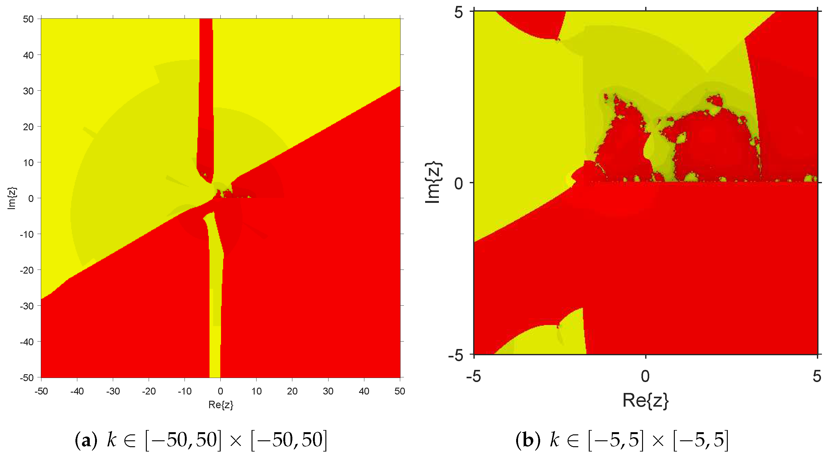 Fractalfract 06 00174 g005 550