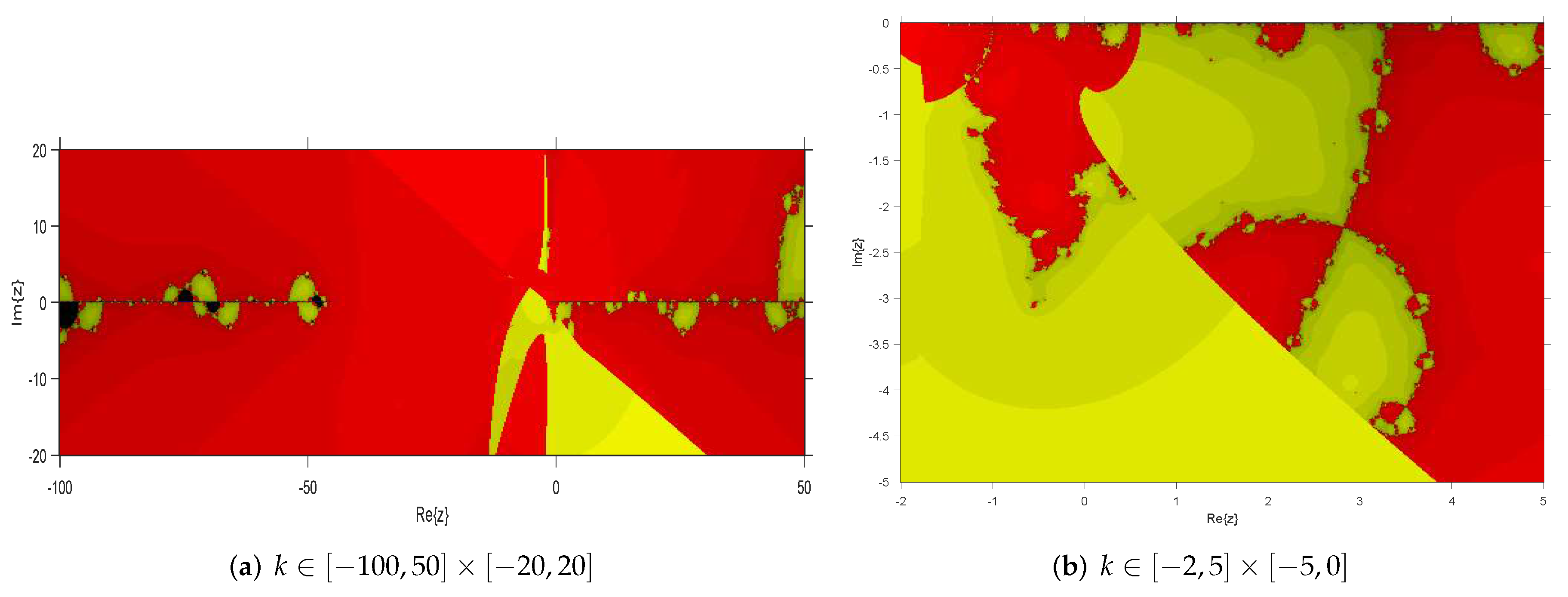 Fractalfract 06 00174 g006 550