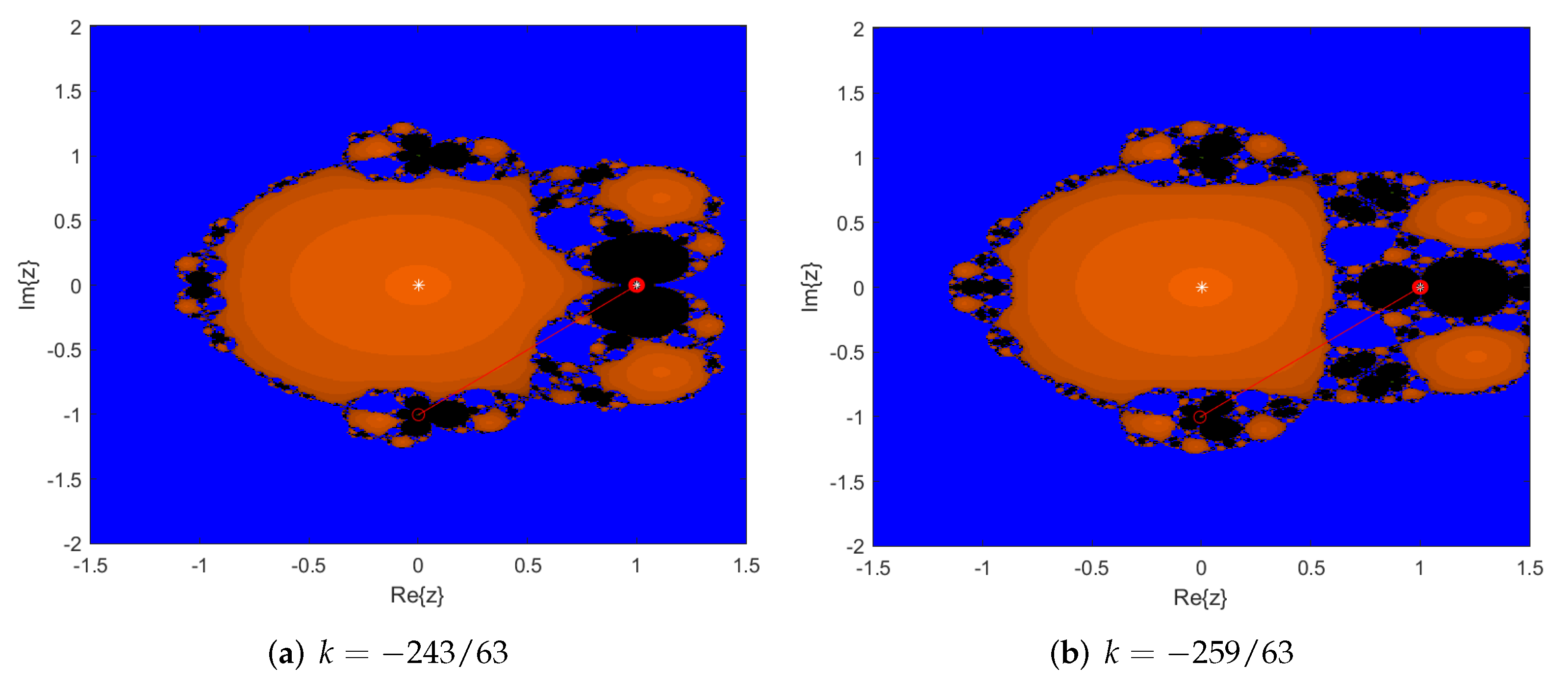 Fractalfract 06 00174 g009 550