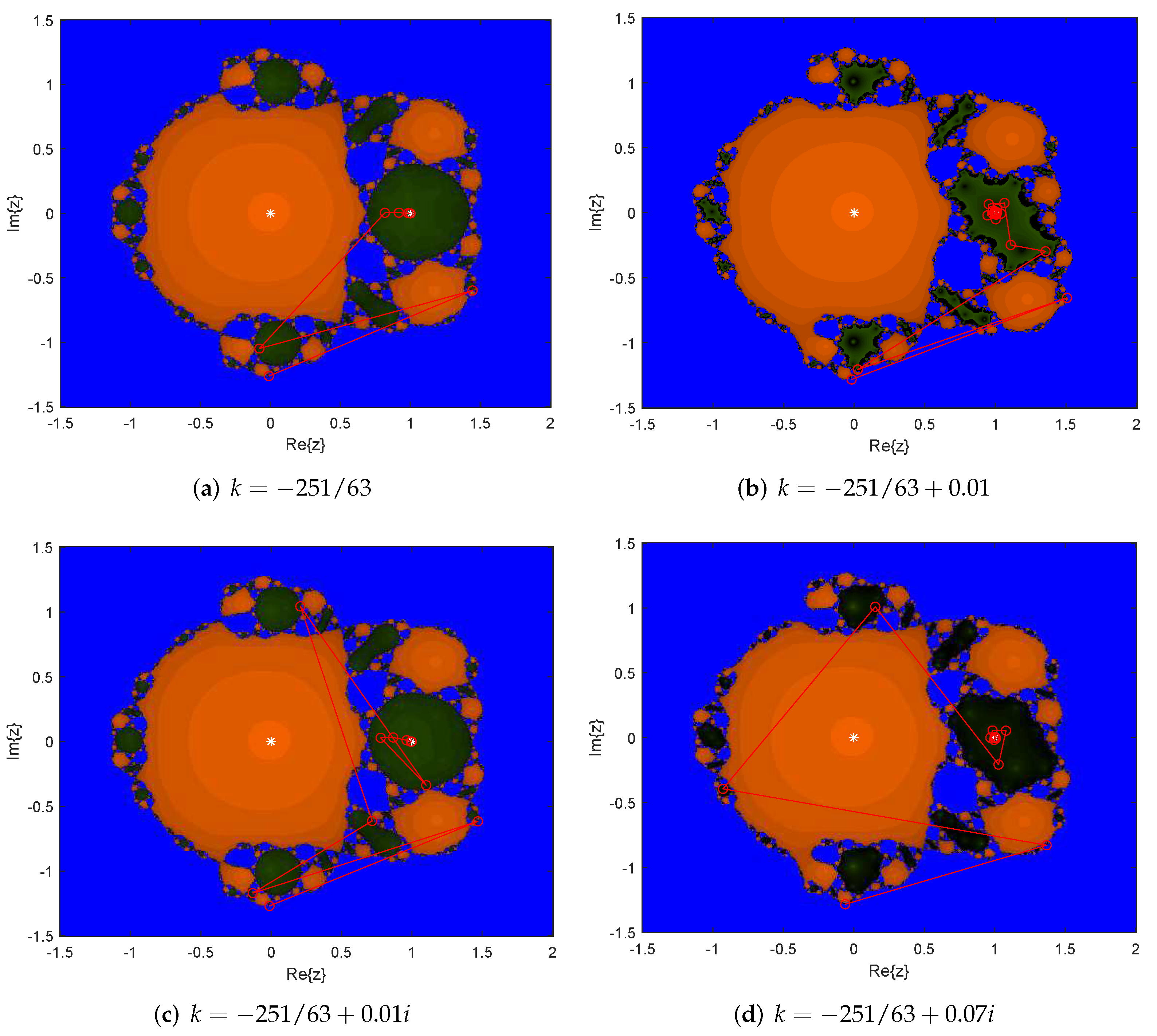 Fractalfract 06 00174 g010 550
