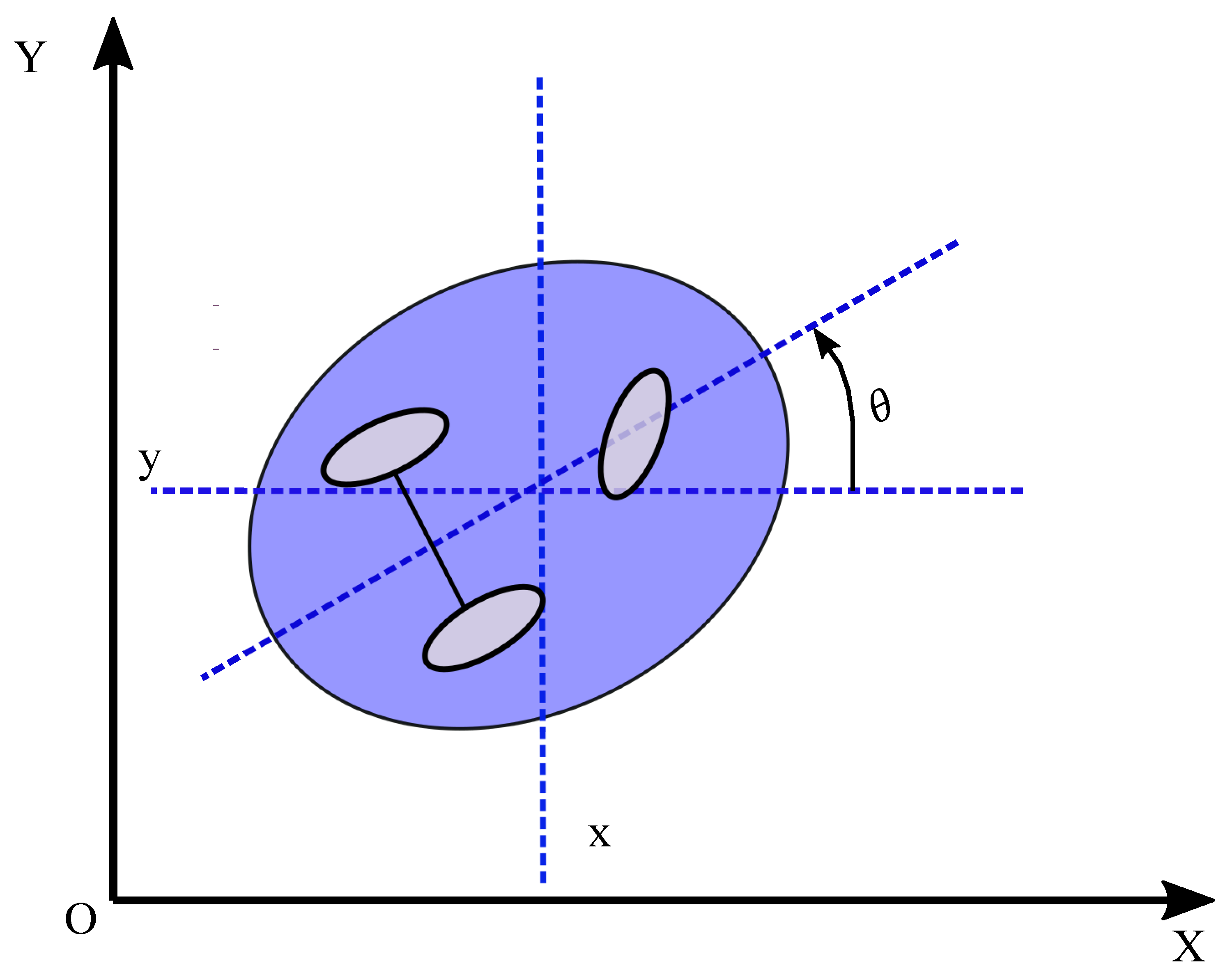 Fractalfract 06 00177 g001 550