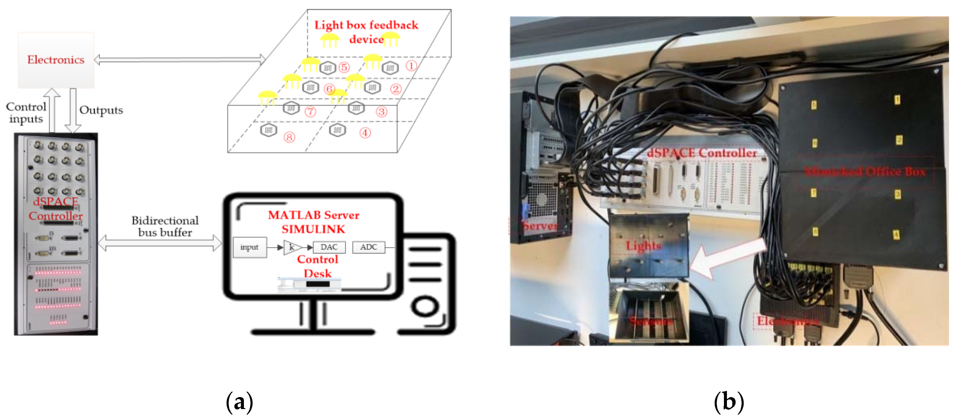 Fractalfract 06 00179 g001 550