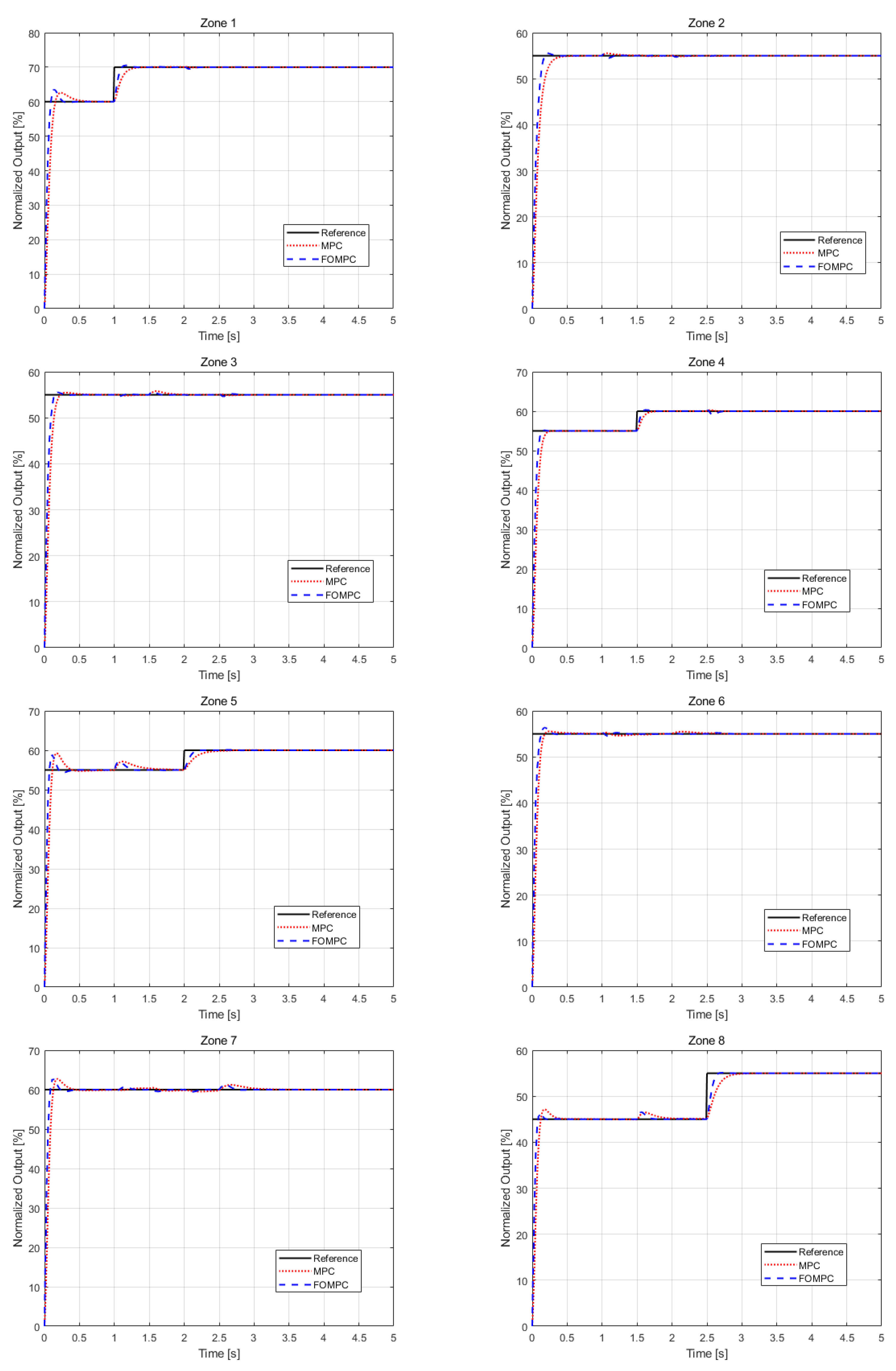 Fractalfract 06 00179 g004 550